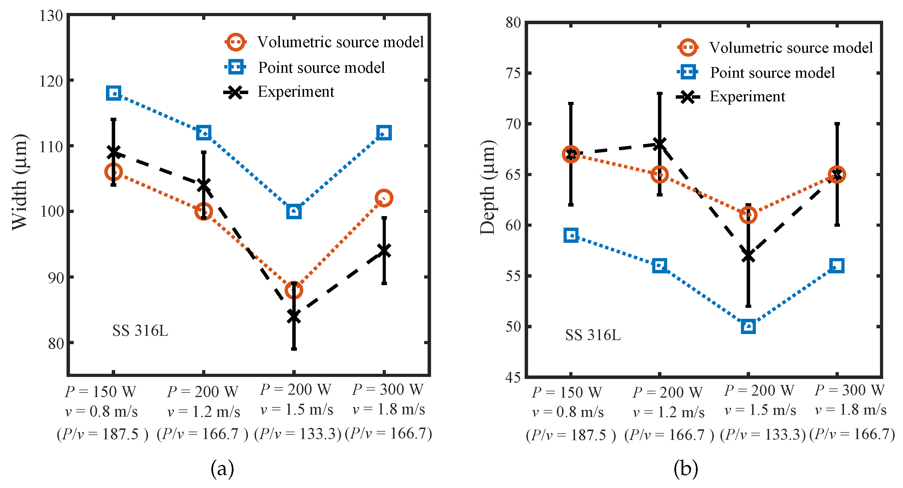 Metals 10 01406 g007