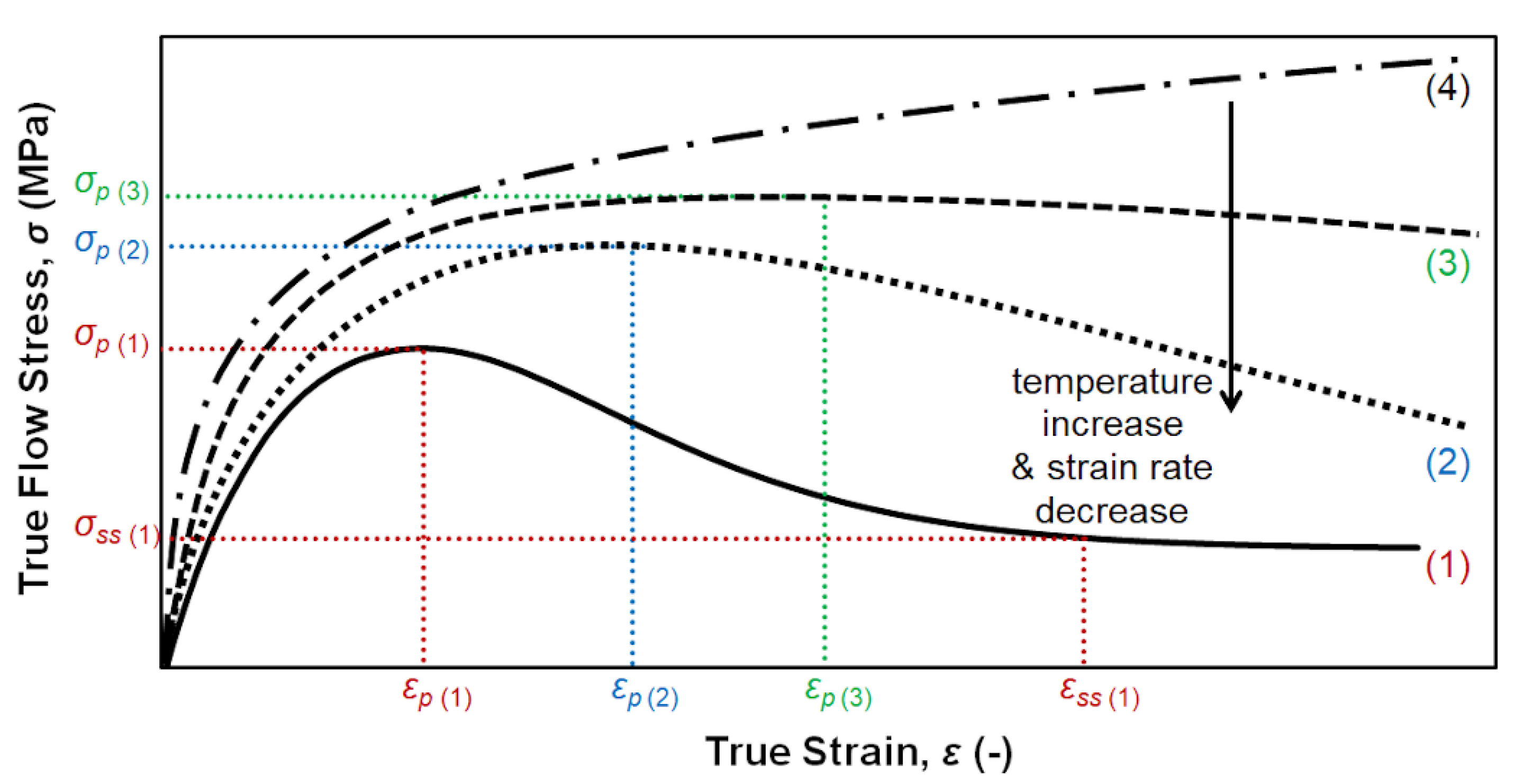 Metals 10 01413 g001