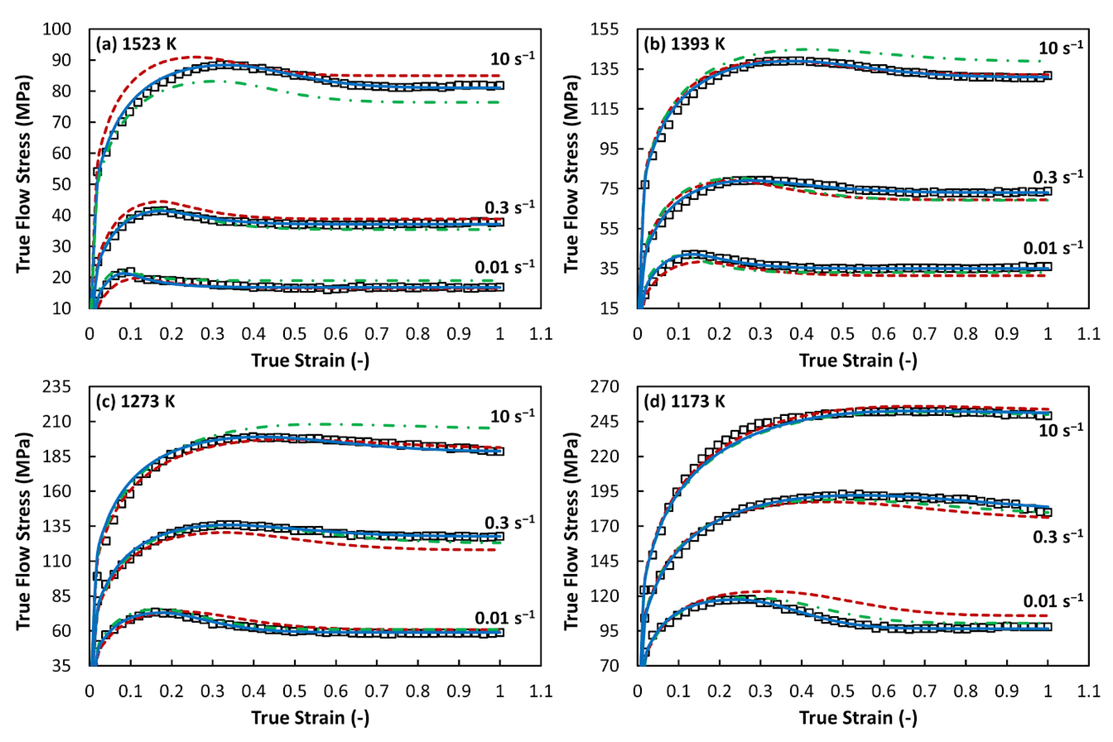 Metals 10 01413 g008