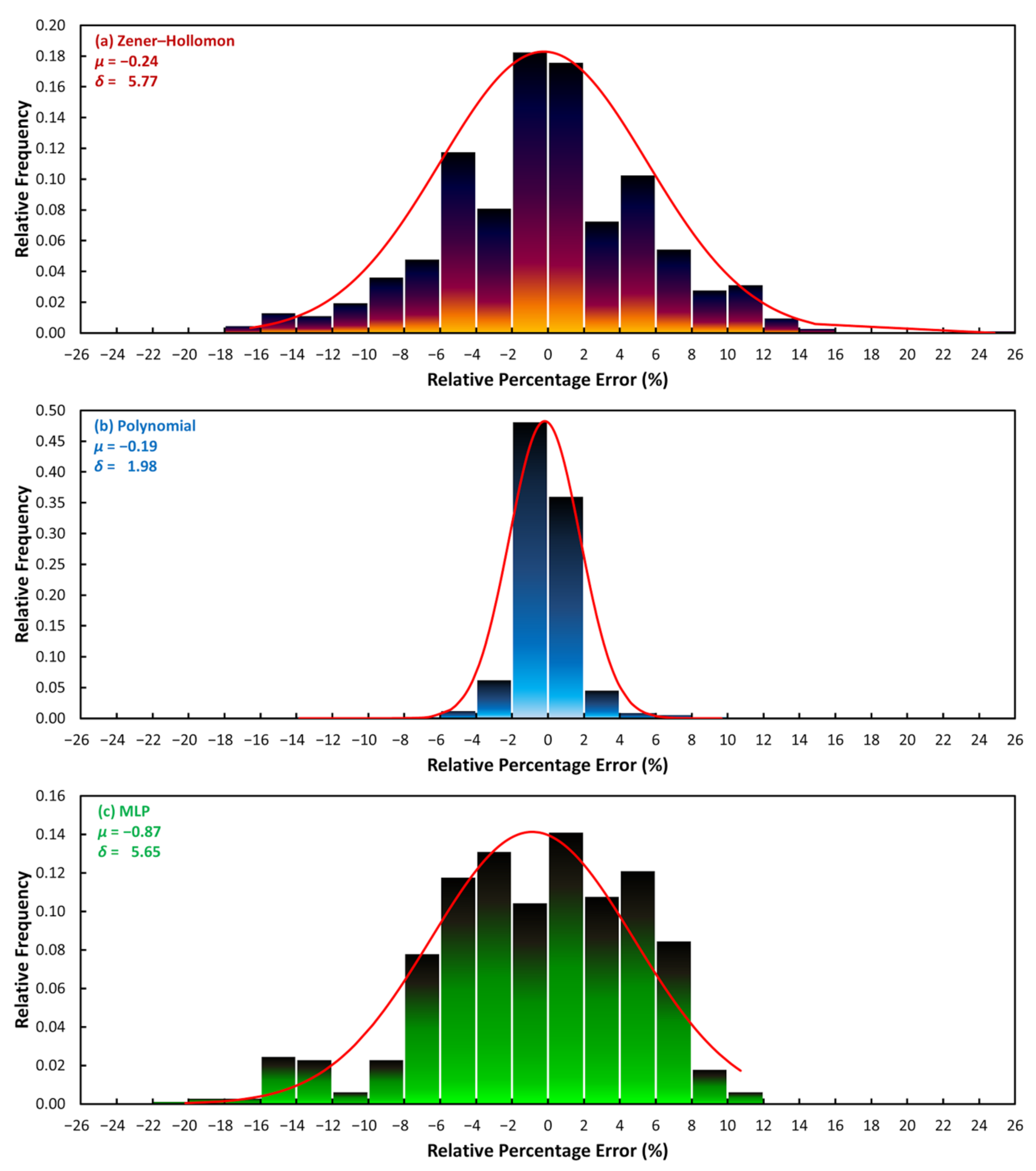 Metals 10 01413 g009