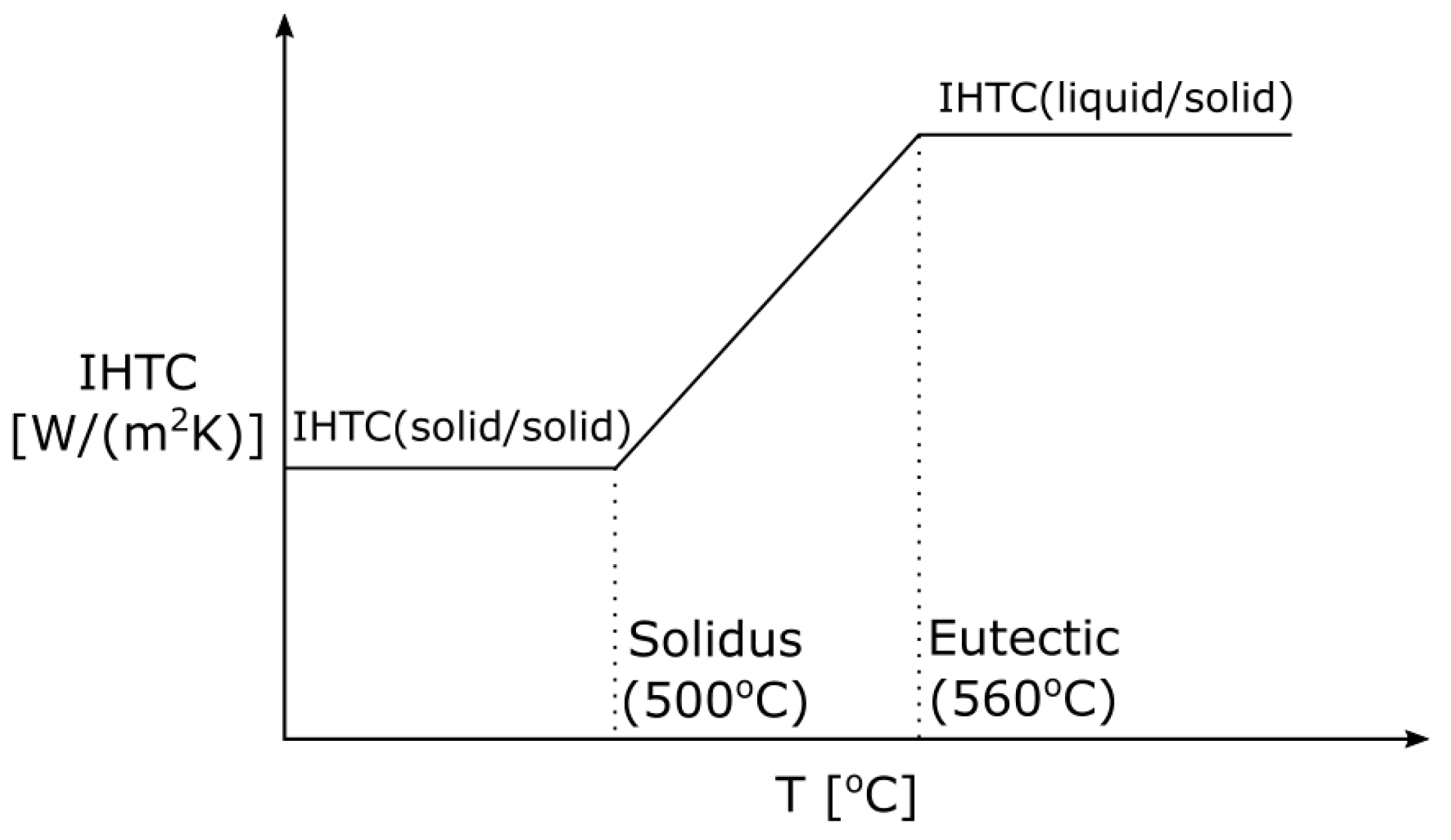 Metals 10 01418 g005 Metals 10 01418 g005