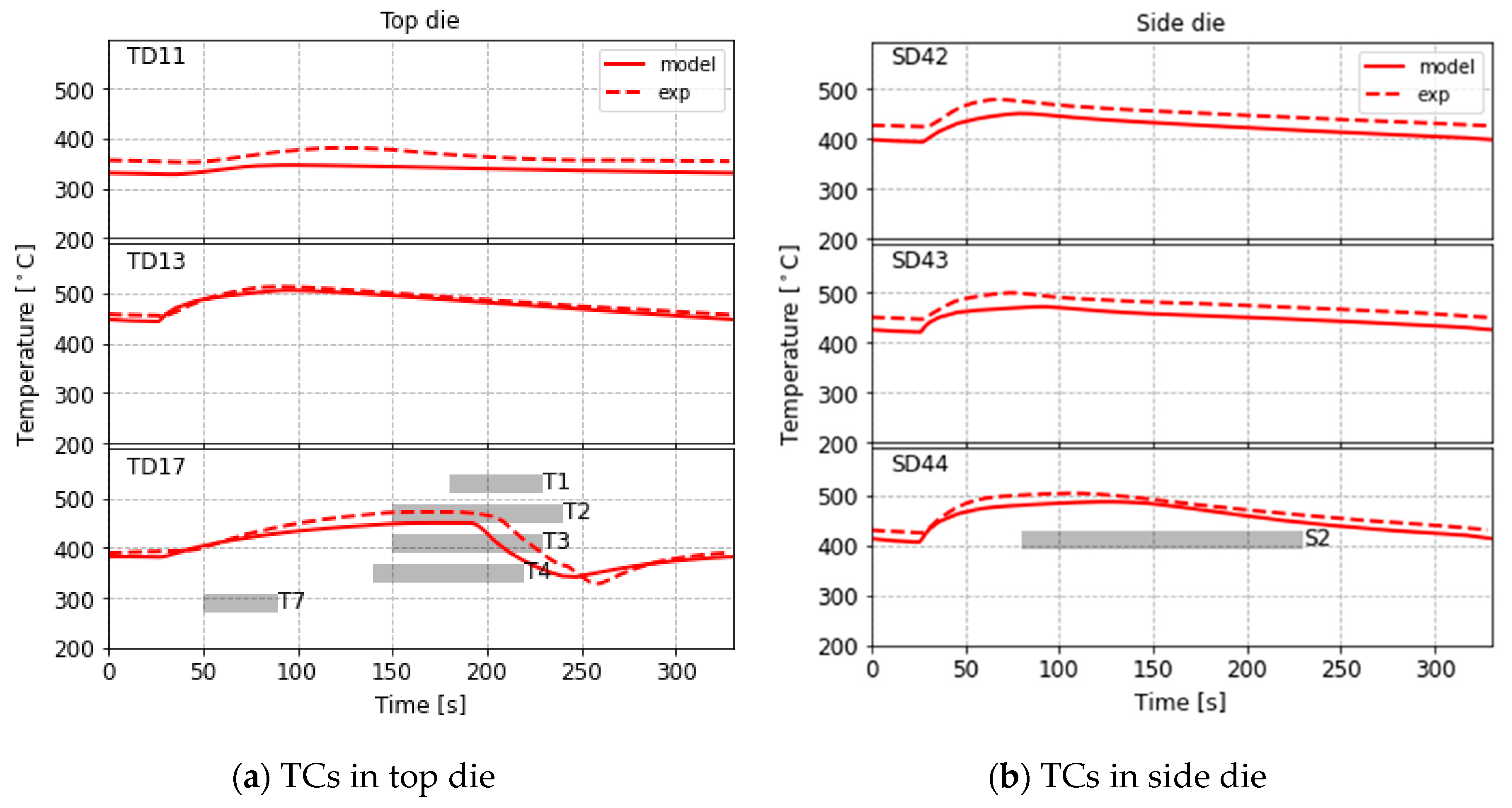 Metals 10 01418 g008a Metals 10 01418 g008a