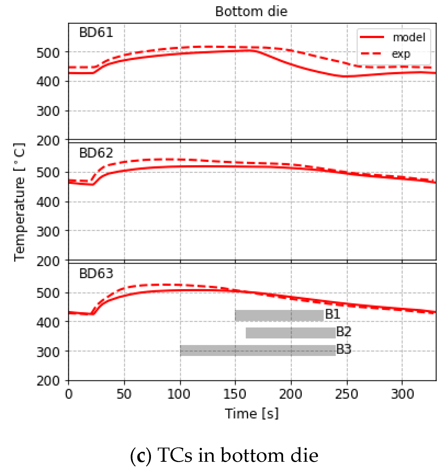 Metals 10 01418 g008b Metals 10 01418 g008b