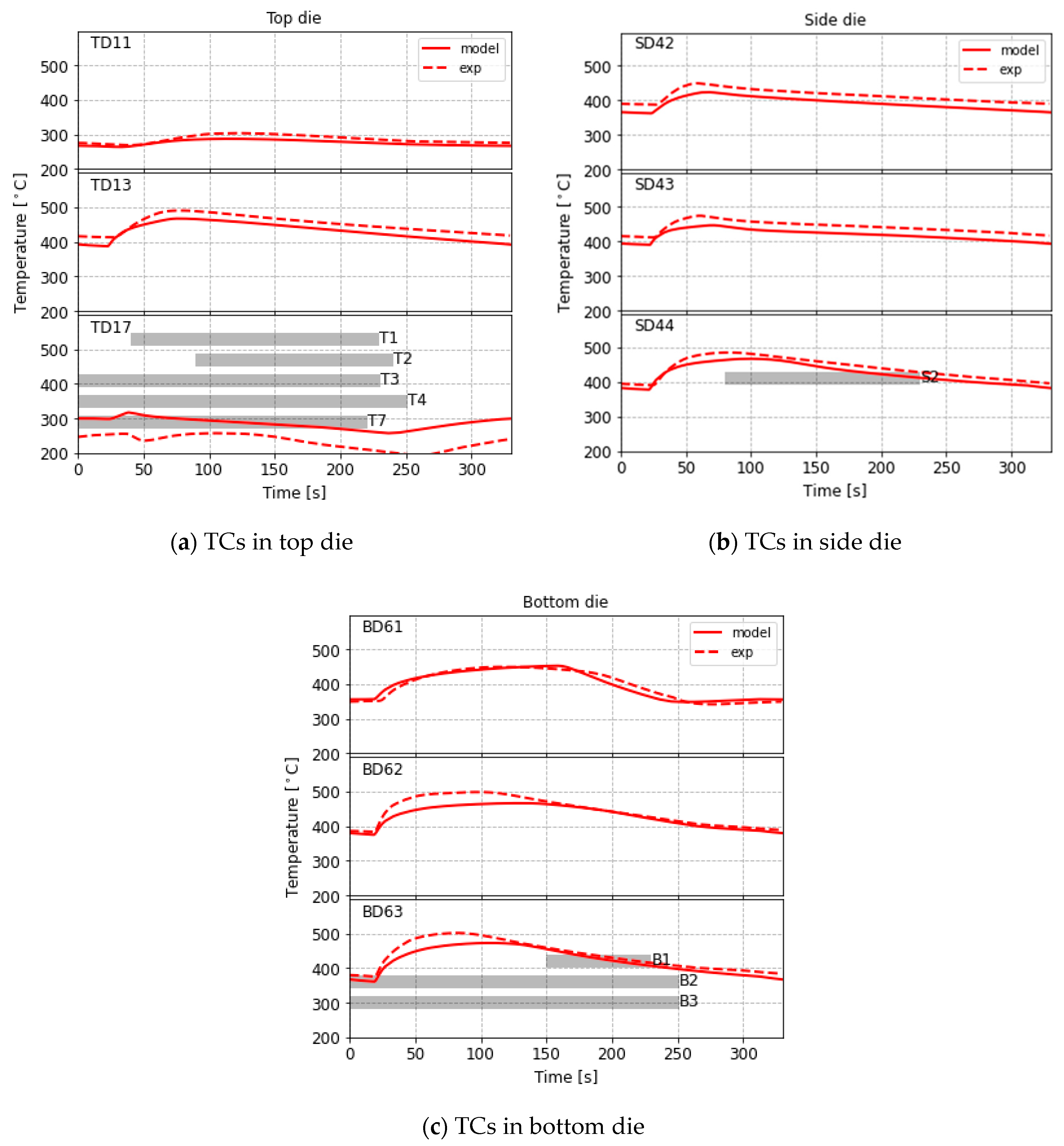 Metals 10 01418 g010 Metals 10 01418 g010