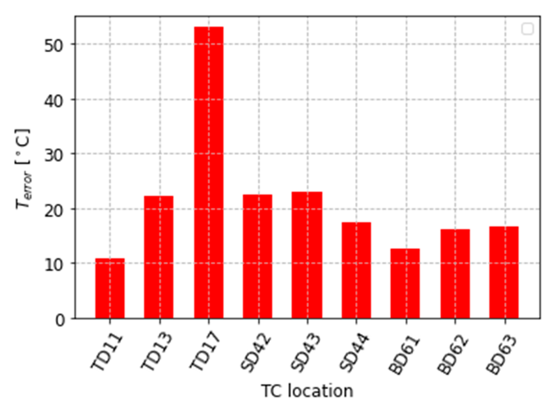 Metals 10 01418 g011 Metals 10 01418 g011