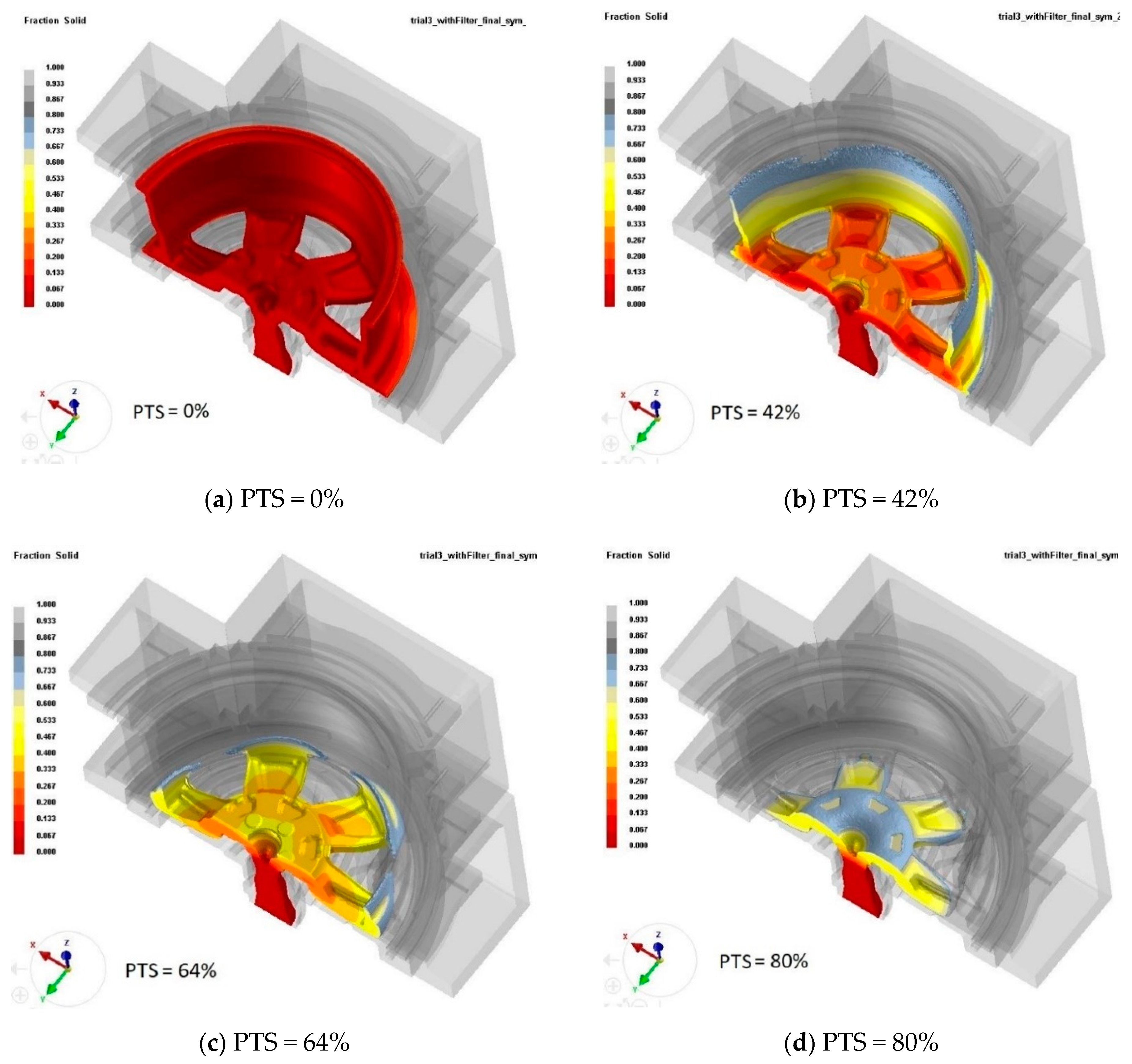 Metals 10 01418 g016a Metals 10 01418 g016a