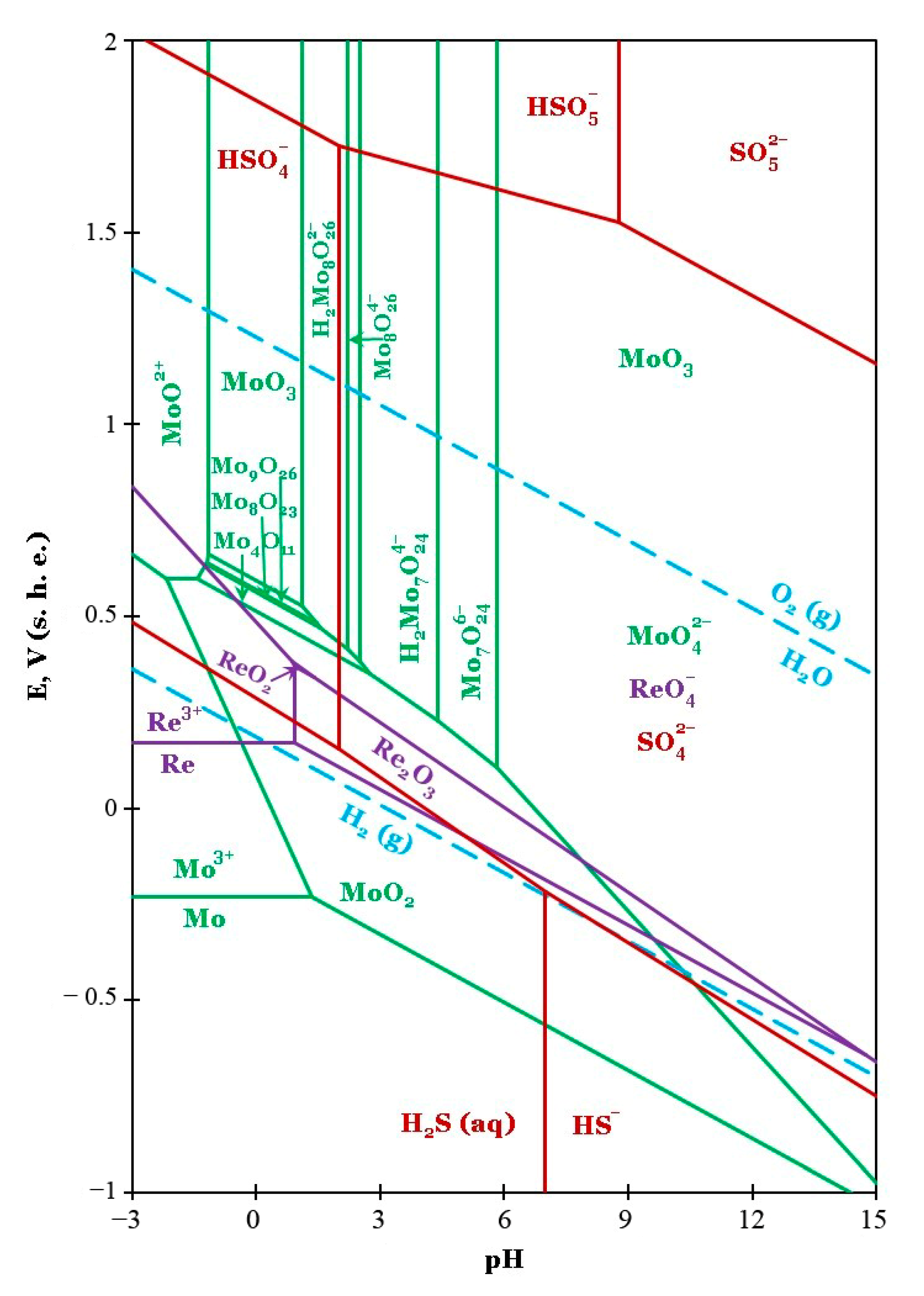 Metals 10 01423 g002