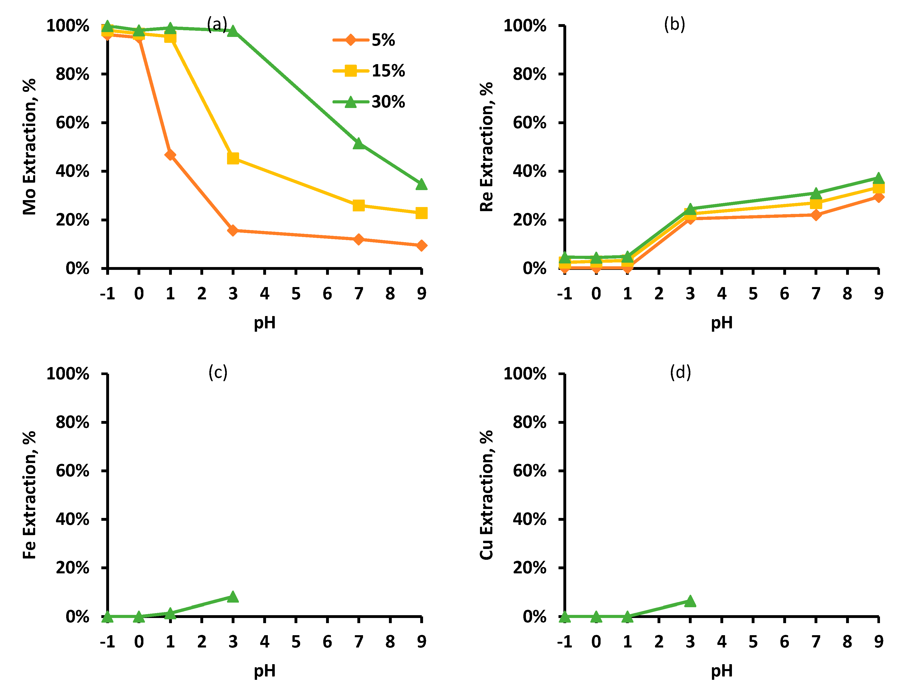 Metals 10 01423 g003