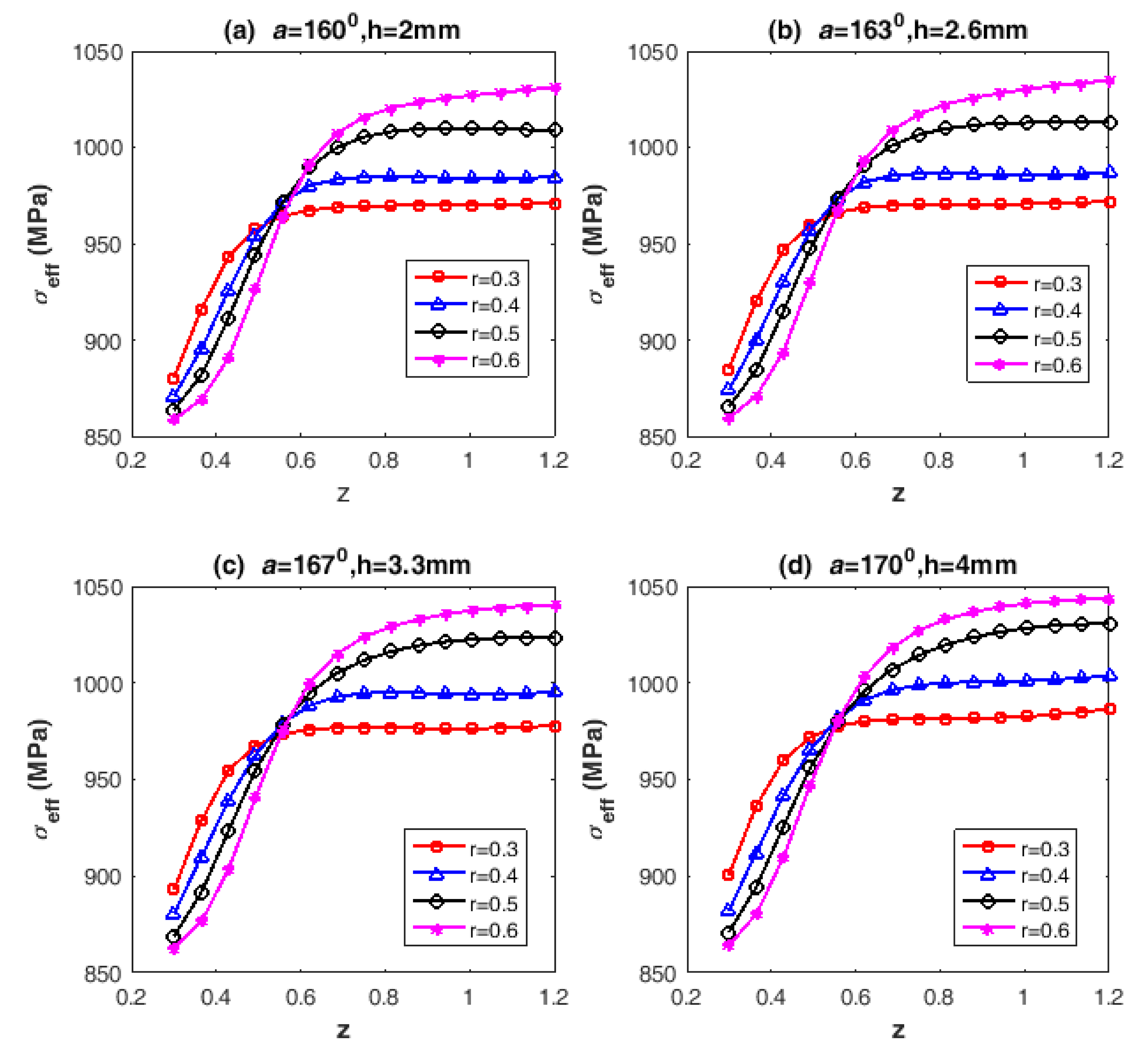 Metals 10 01431 g007