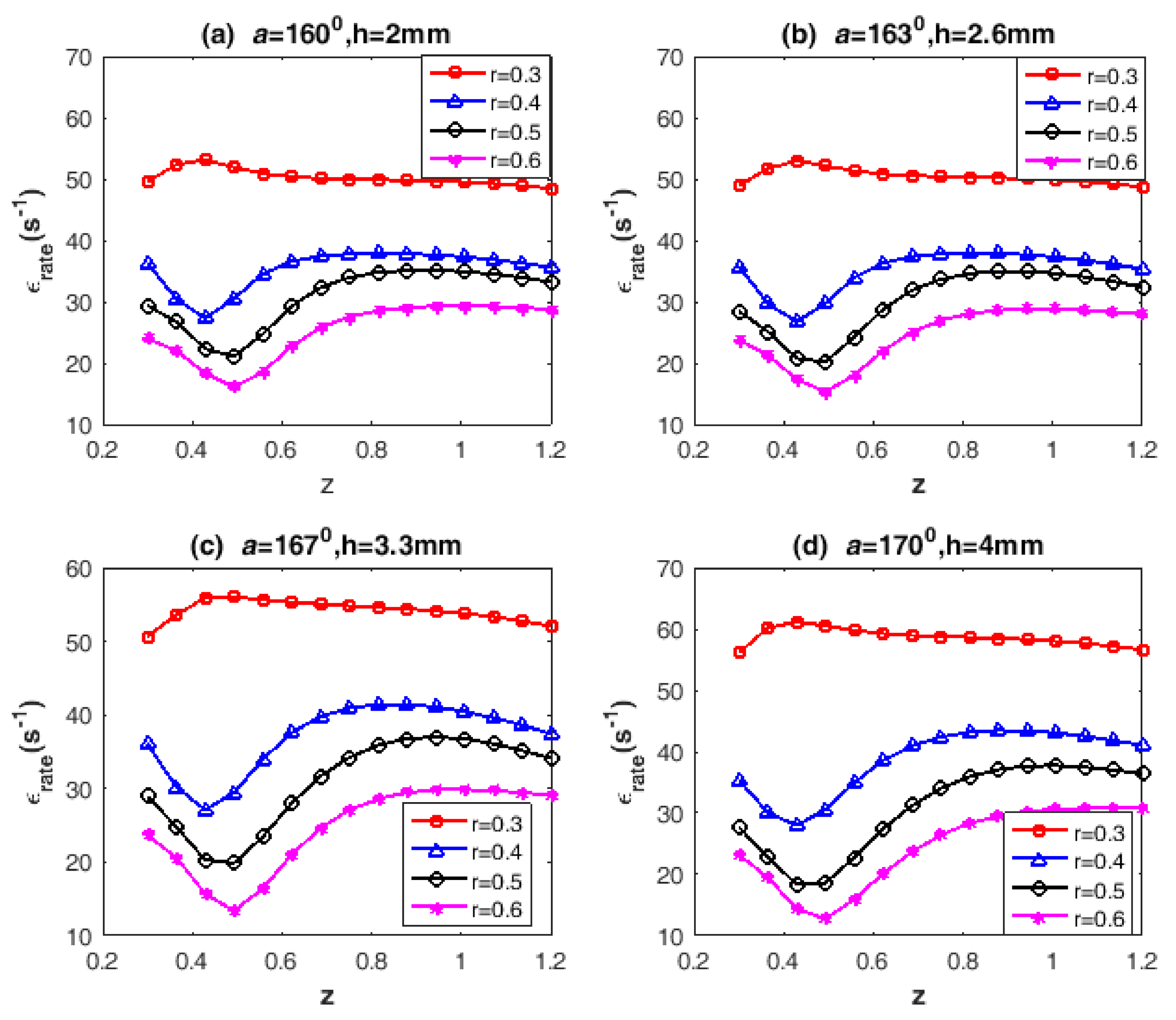 Metals 10 01431 g009