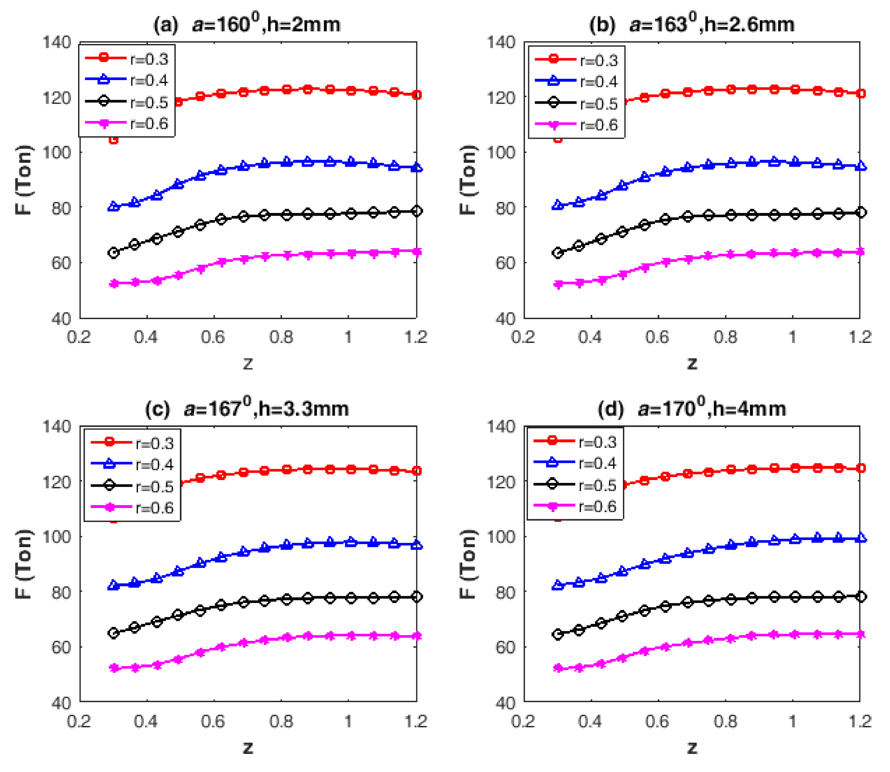 Metals 10 01431 g010