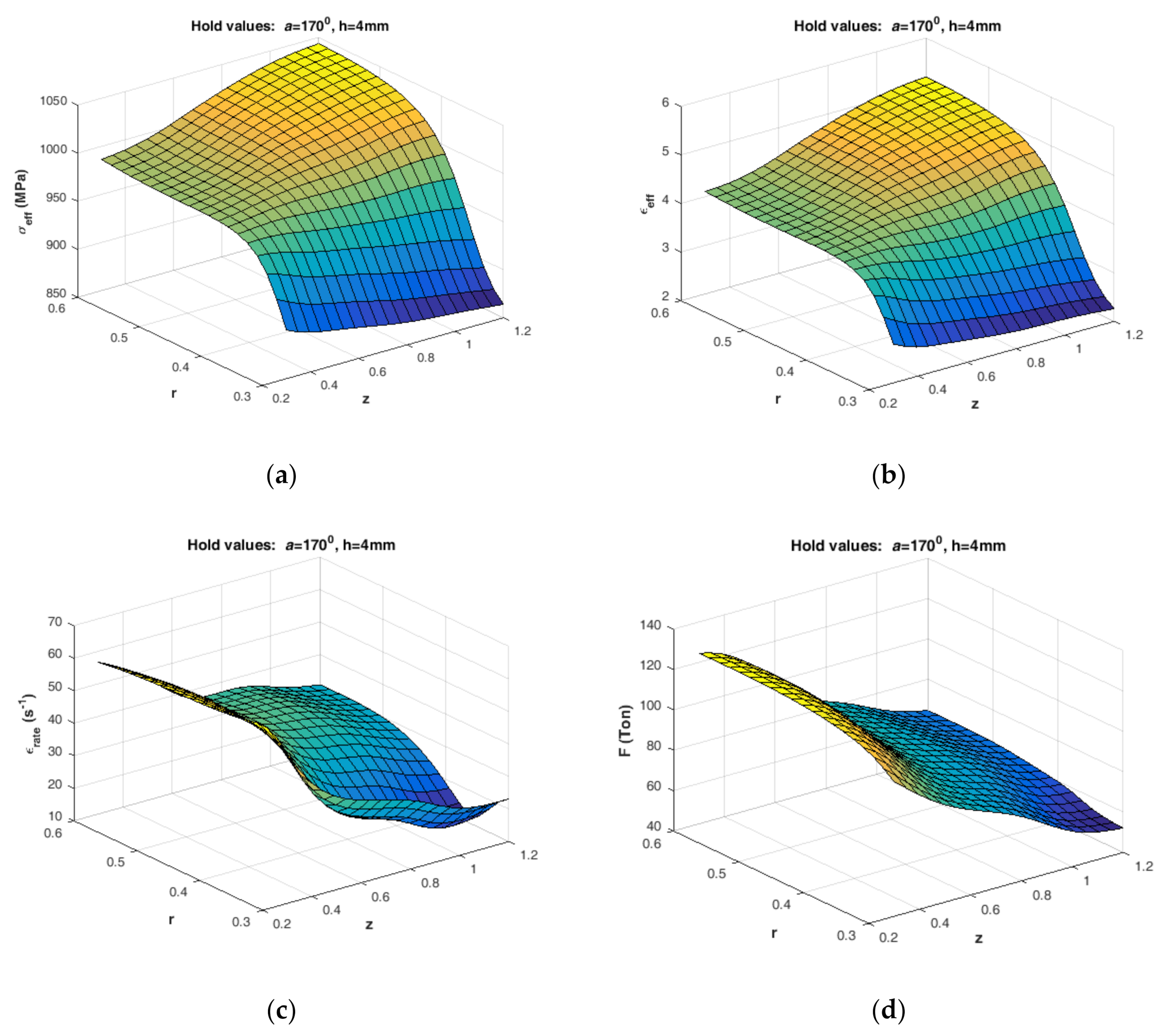 Metals 10 01431 g011