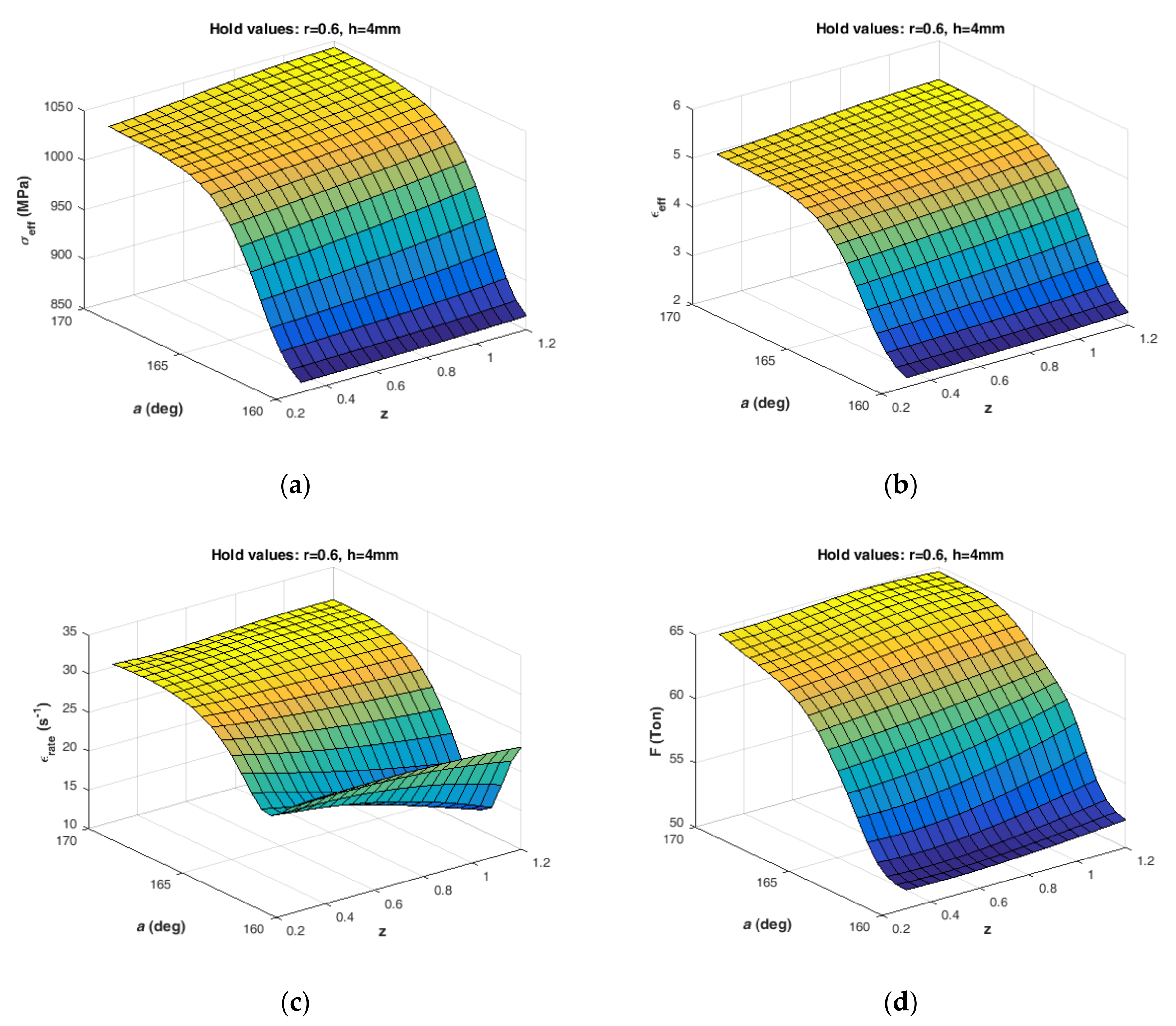 Metals 10 01431 g012