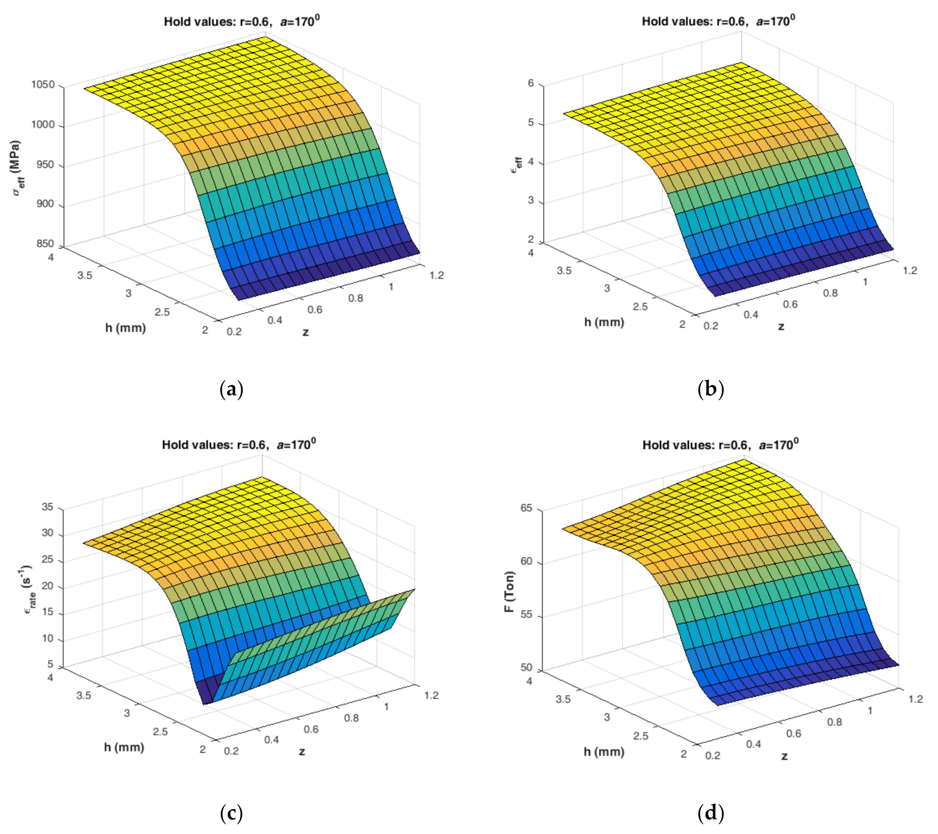 Metals 10 01431 g013