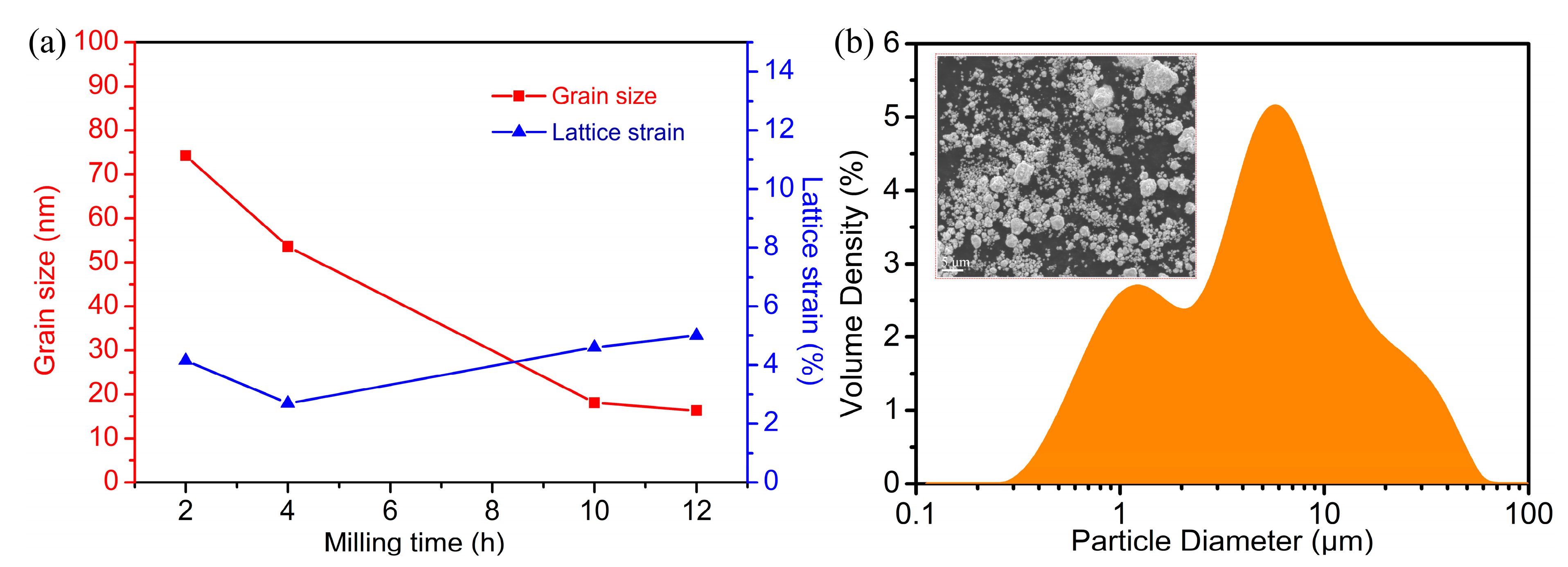 Metals 10 01436 g003 Metals 10 01436 g003