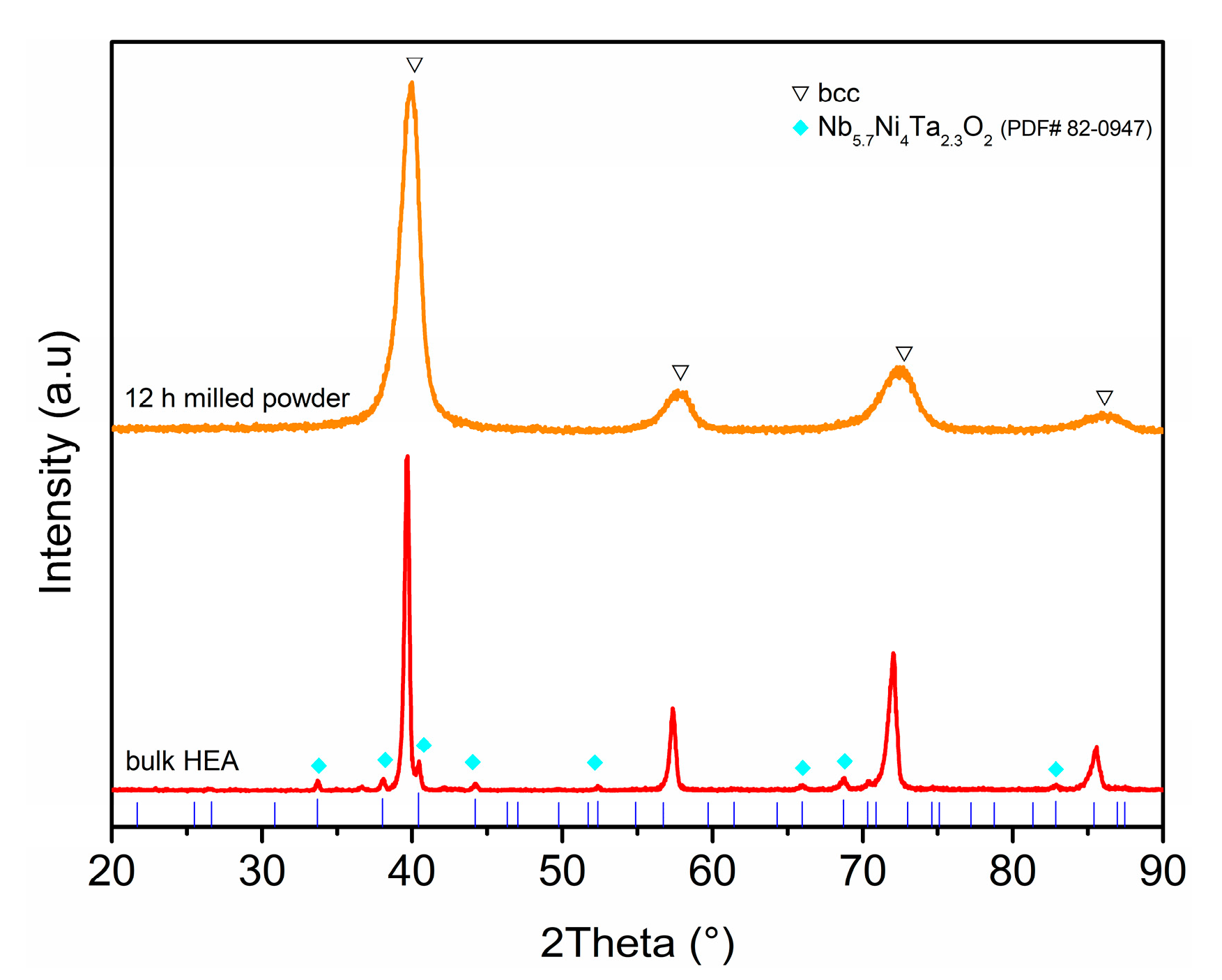 Metals 10 01436 g006 Metals 10 01436 g006