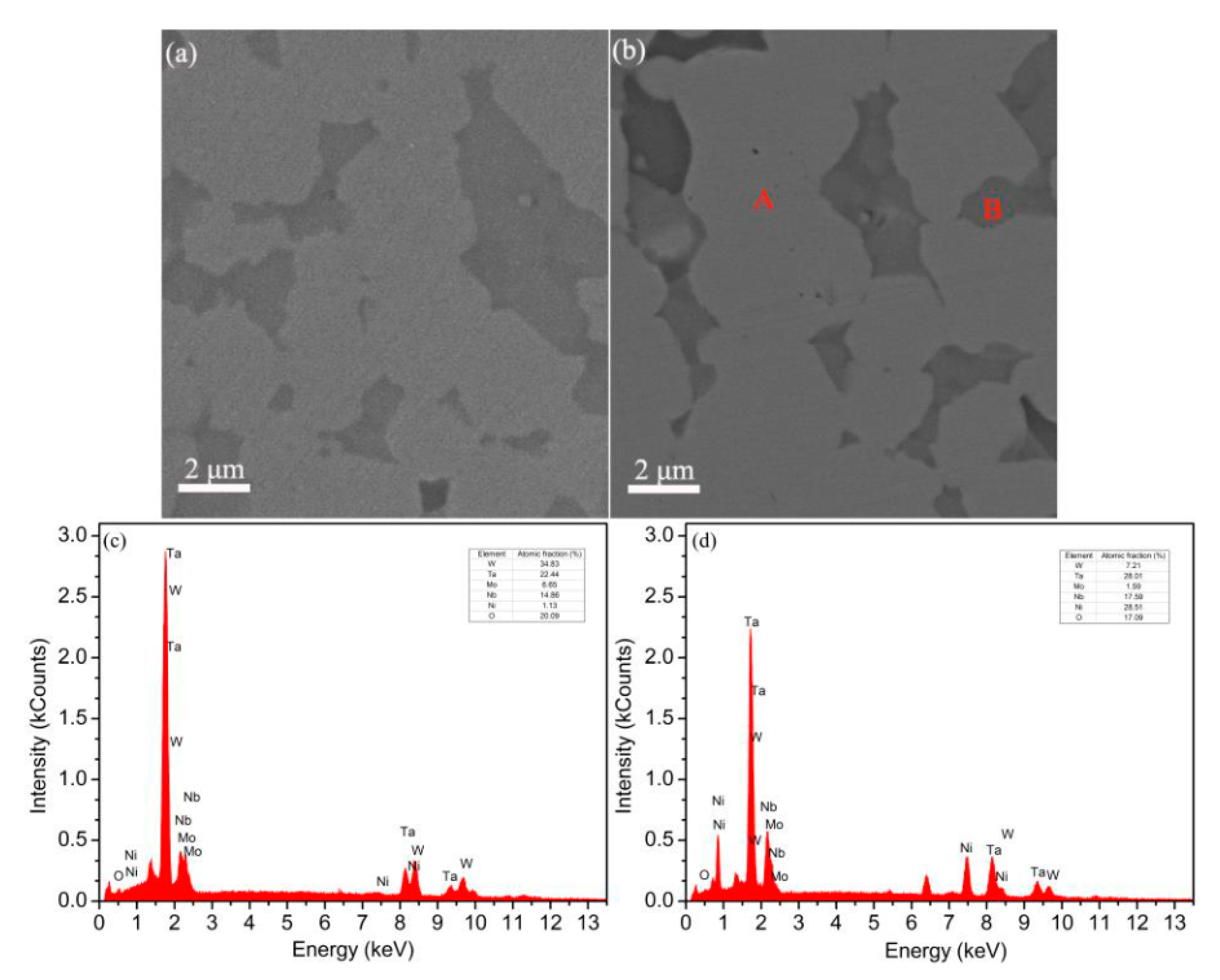 Metals 10 01436 g007 Metals 10 01436 g007