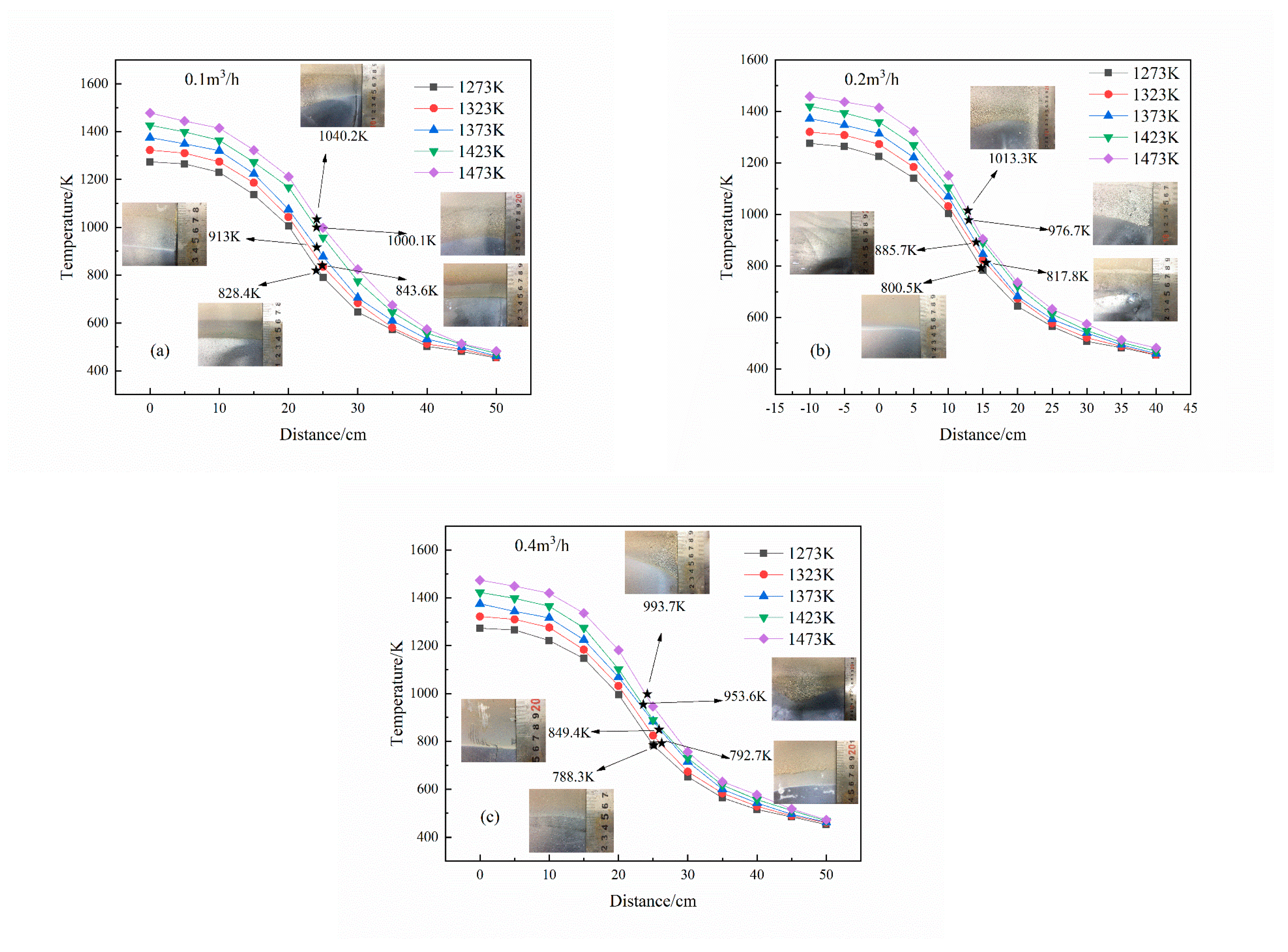 Metals 10 01441 g004
