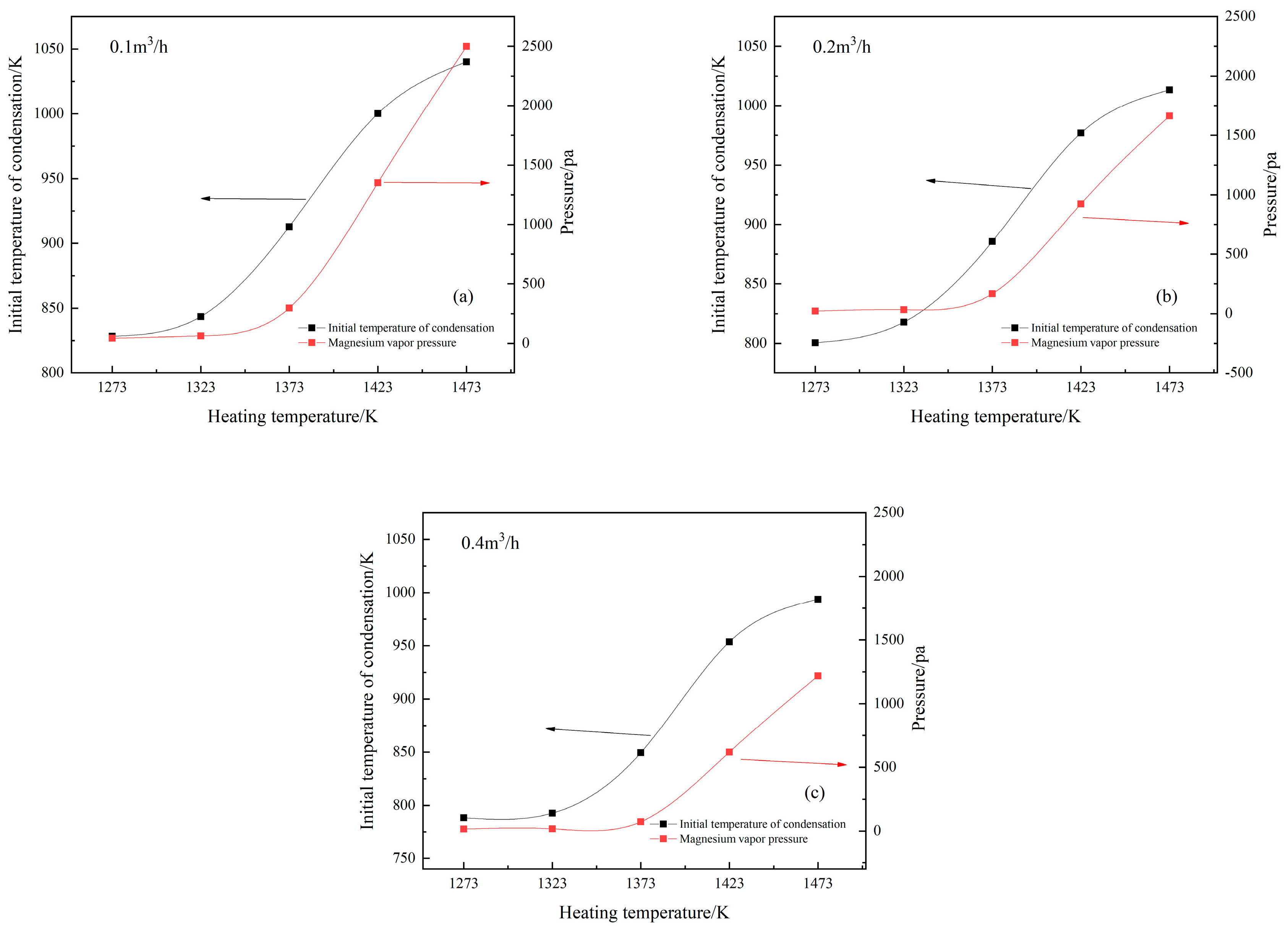 Metals 10 01441 g005