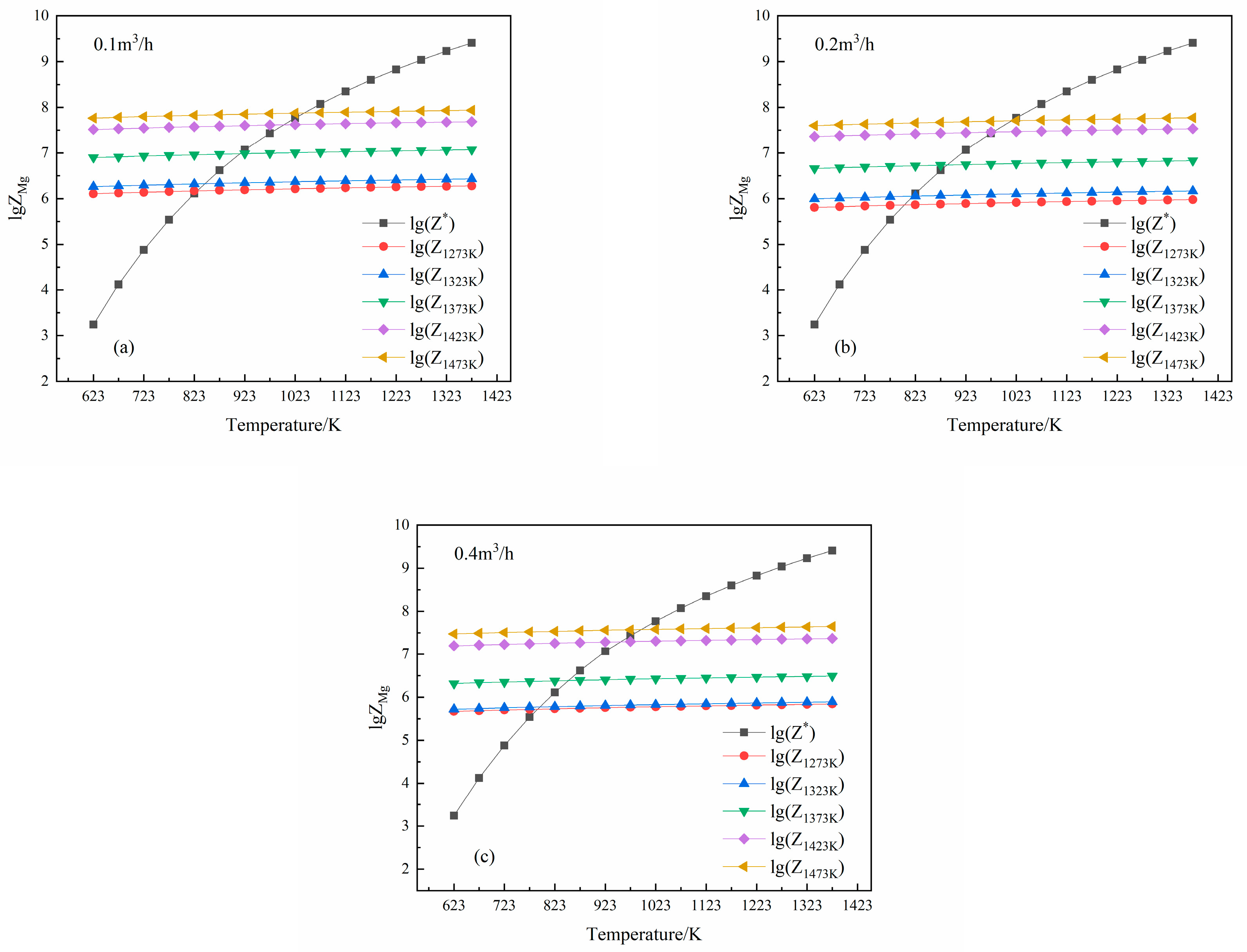 Metals 10 01441 g006