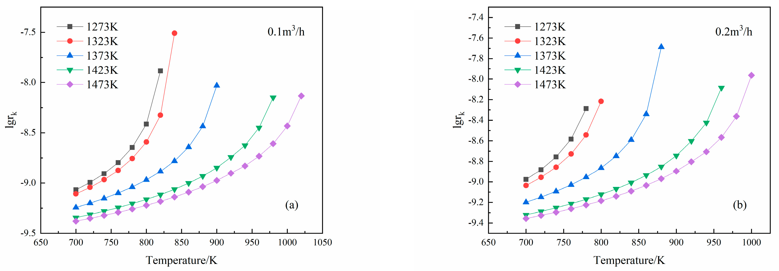Metals 10 01441 g007a