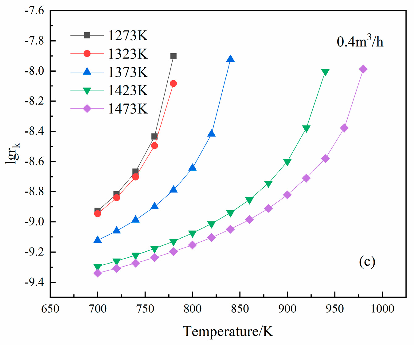 Metals 10 01441 g007b