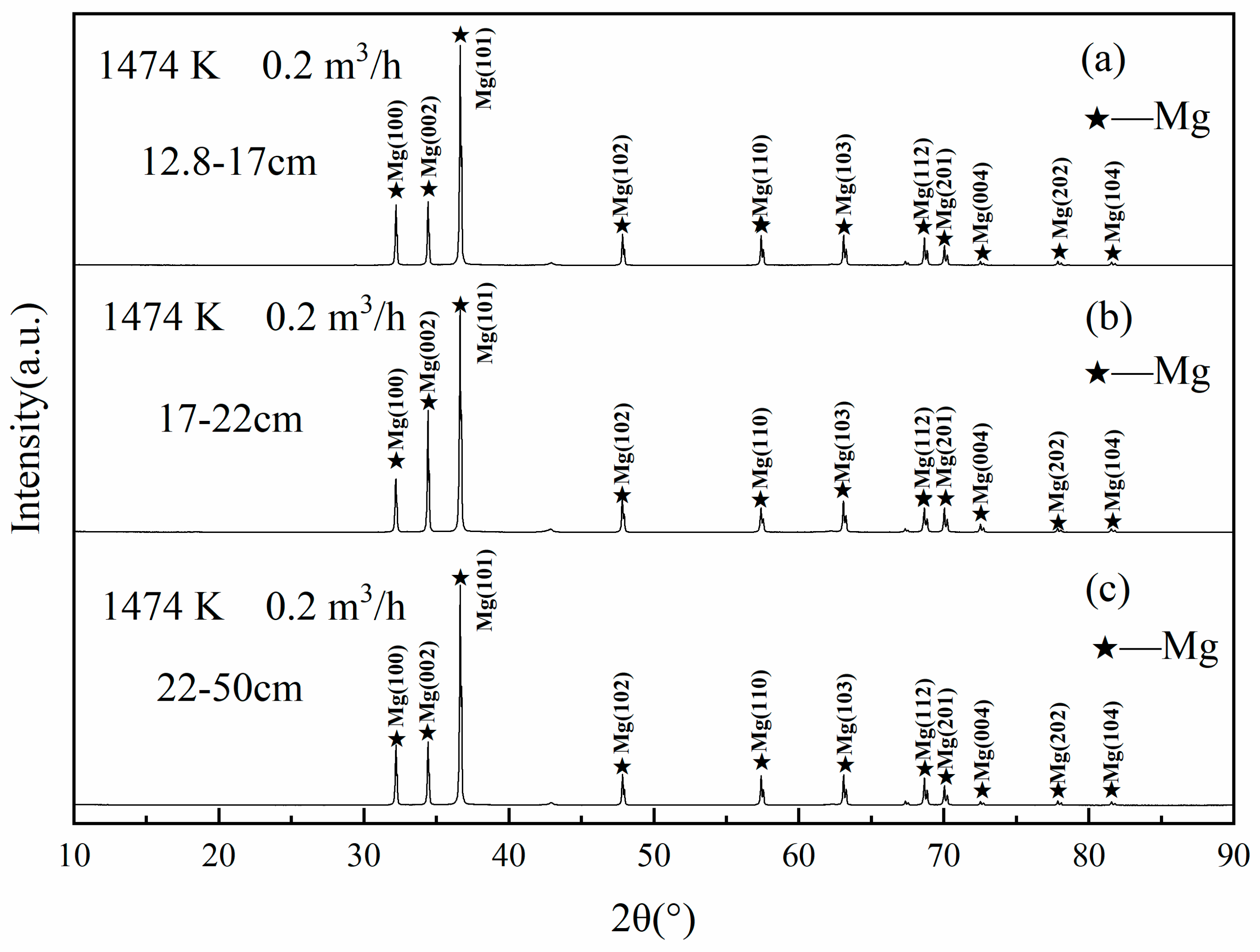 Metals 10 01441 g008