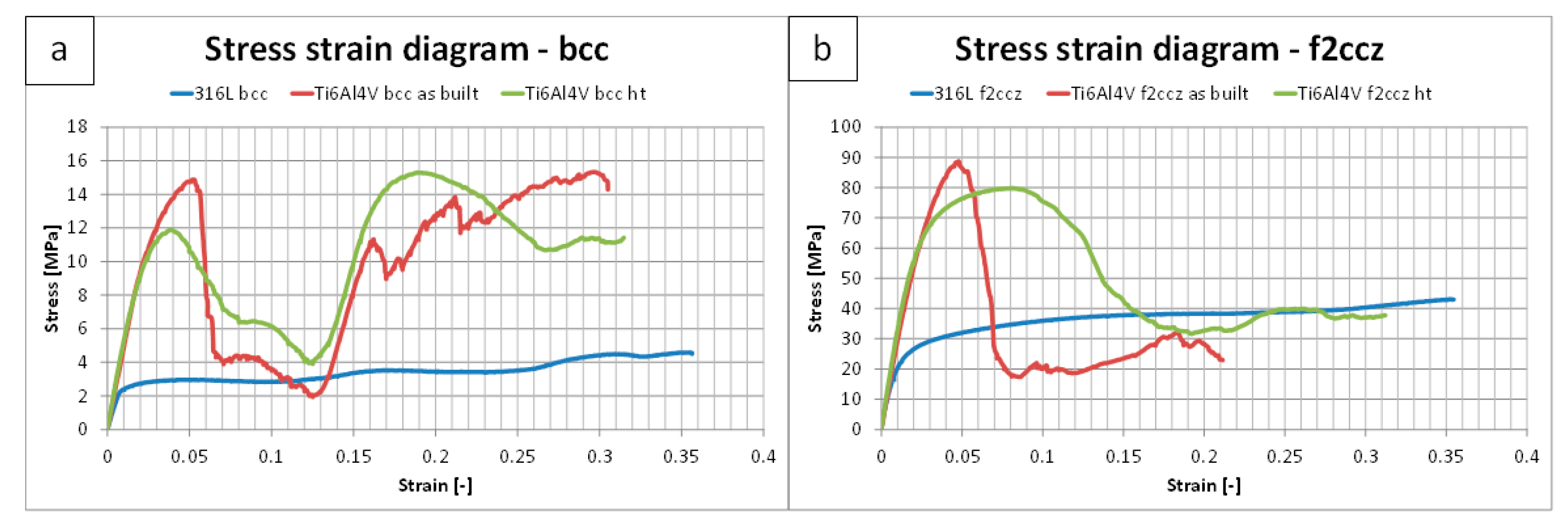 Metals 10 01442 g009 Metals 10 01442 g009
