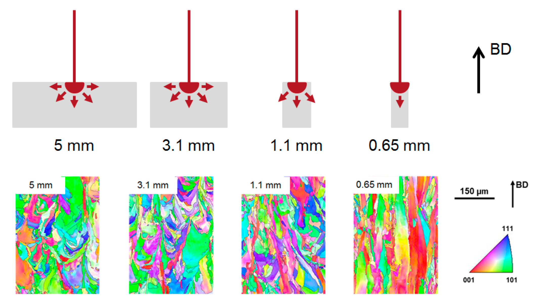 Metals 10 01442 g011 Metals 10 01442 g011