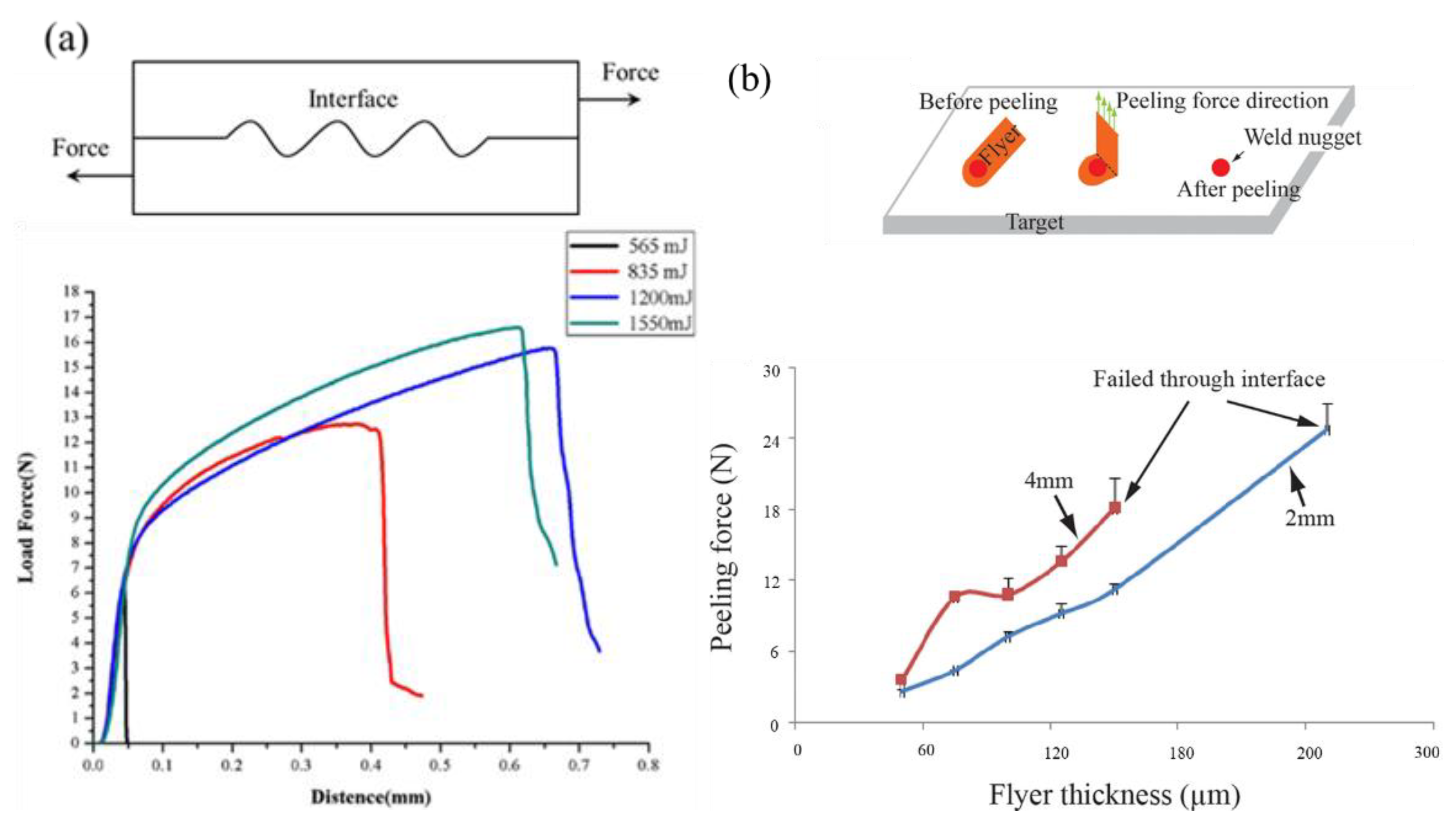 Metals 10 01444 g015
