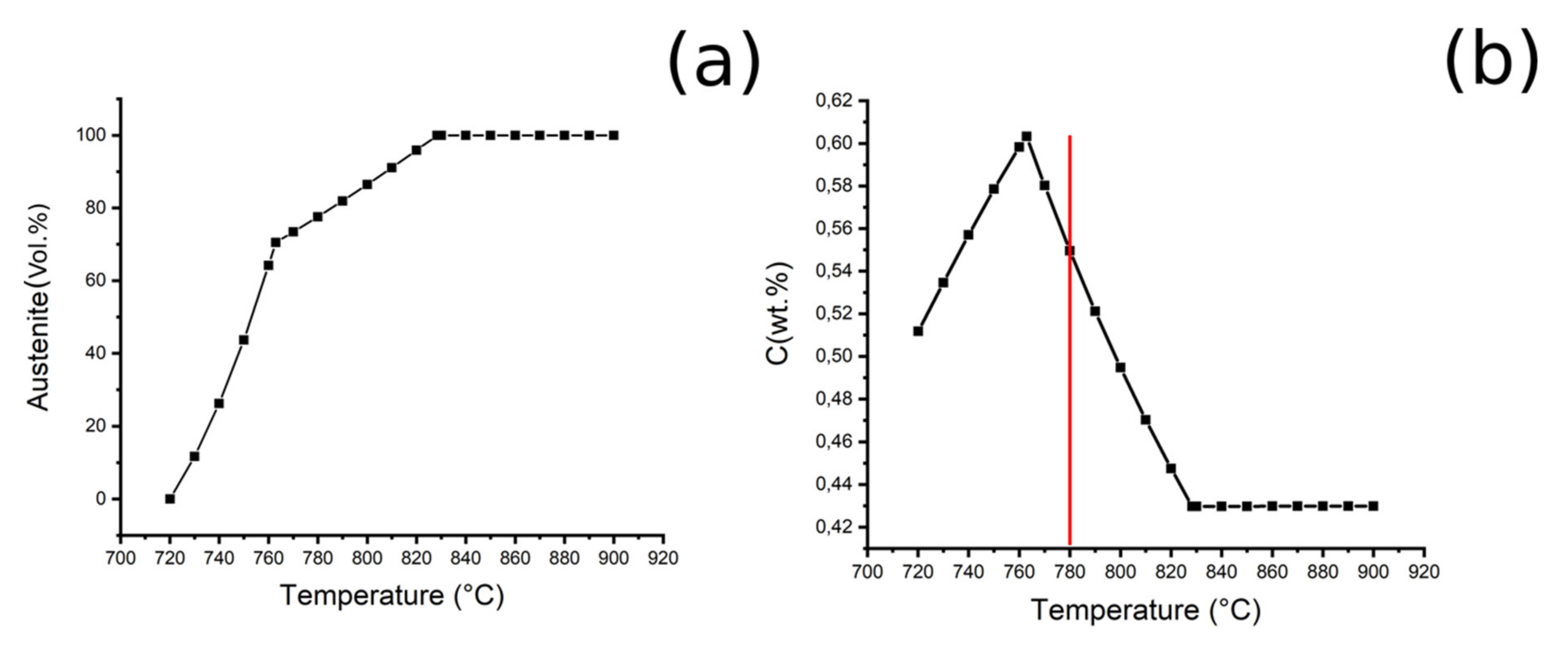 Metals 10 01448 g001 Metals 10 01448 g001