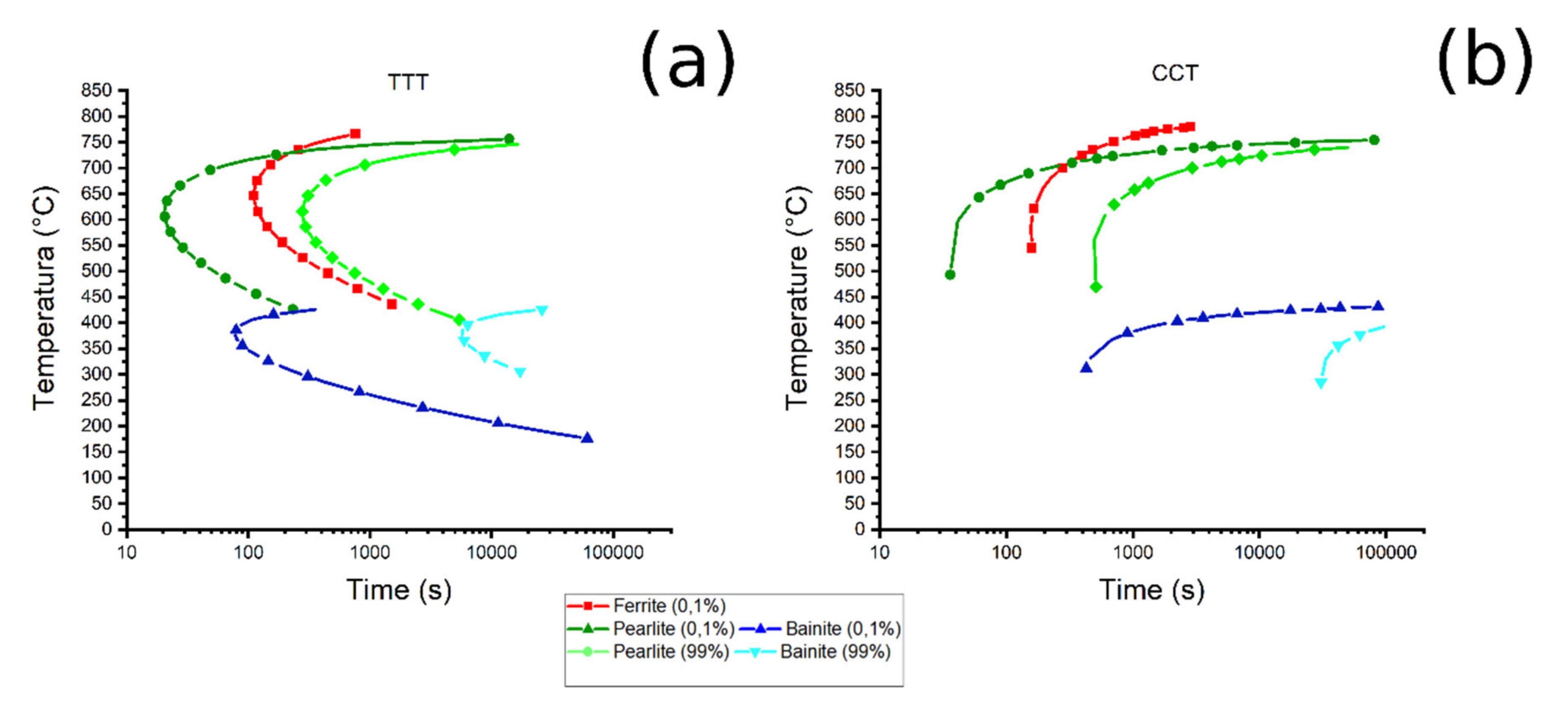 Metals 10 01448 g002 Metals 10 01448 g002