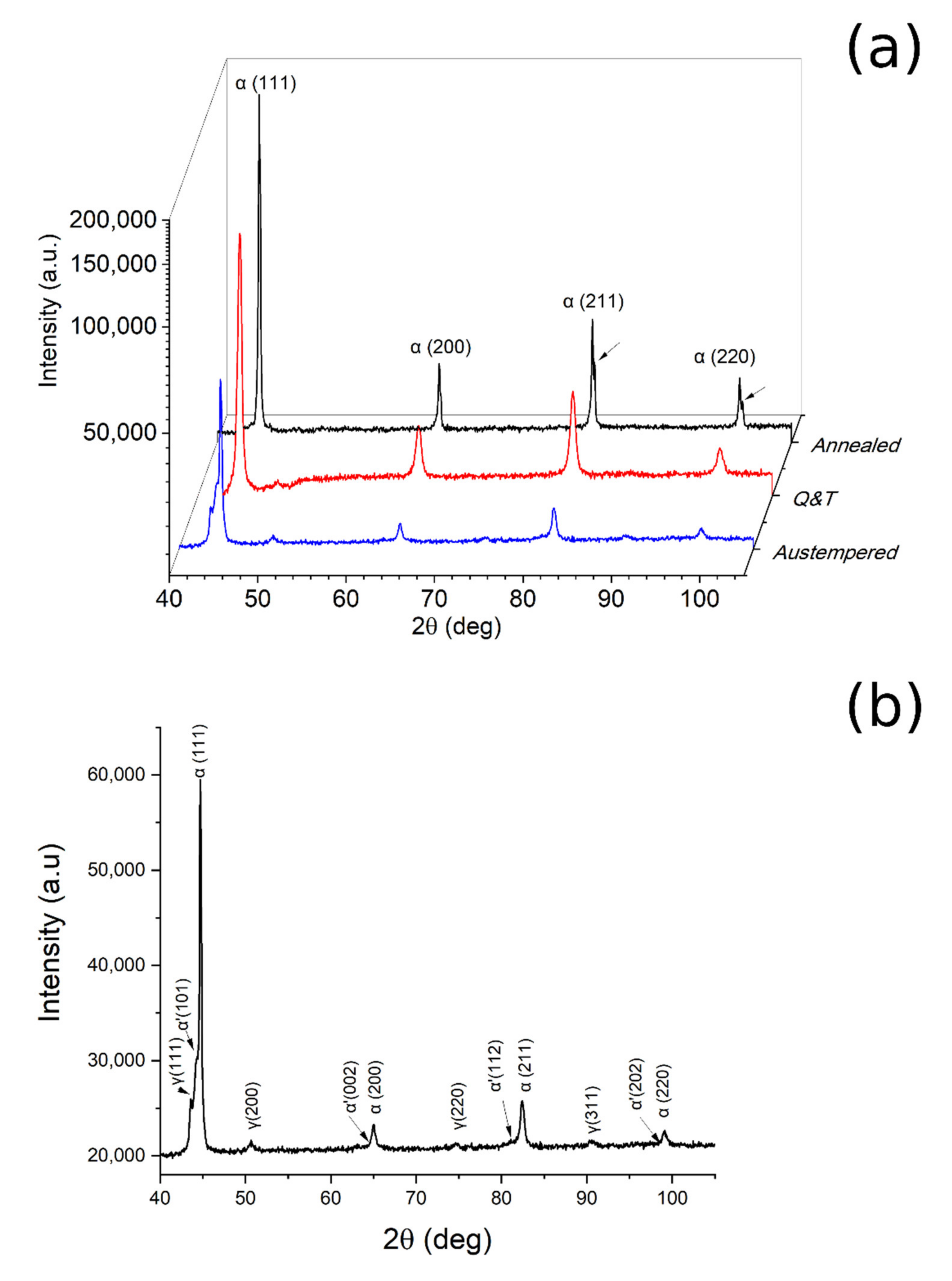 Metals 10 01448 g010 Metals 10 01448 g010