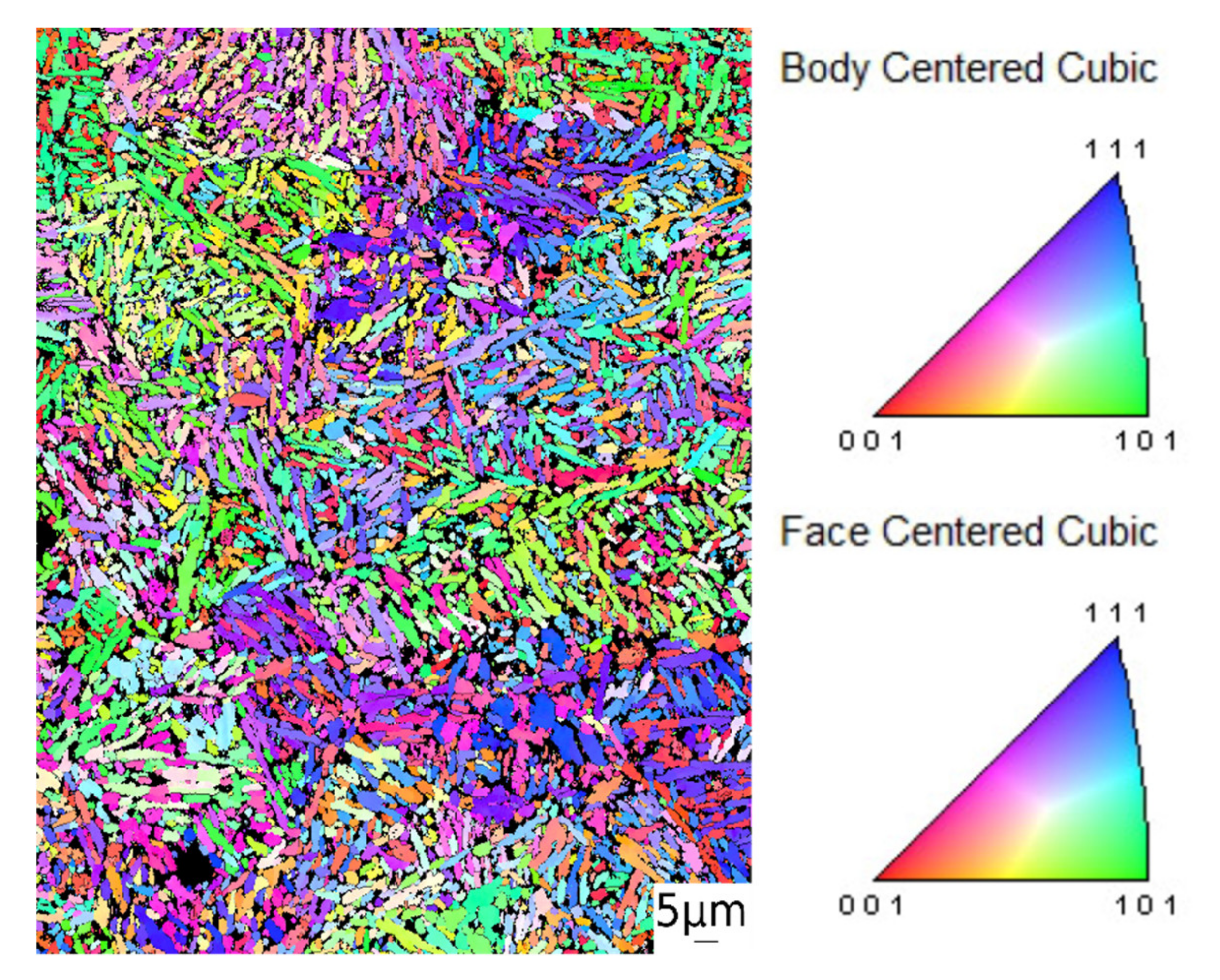 Metals 10 01448 g011 Metals 10 01448 g011