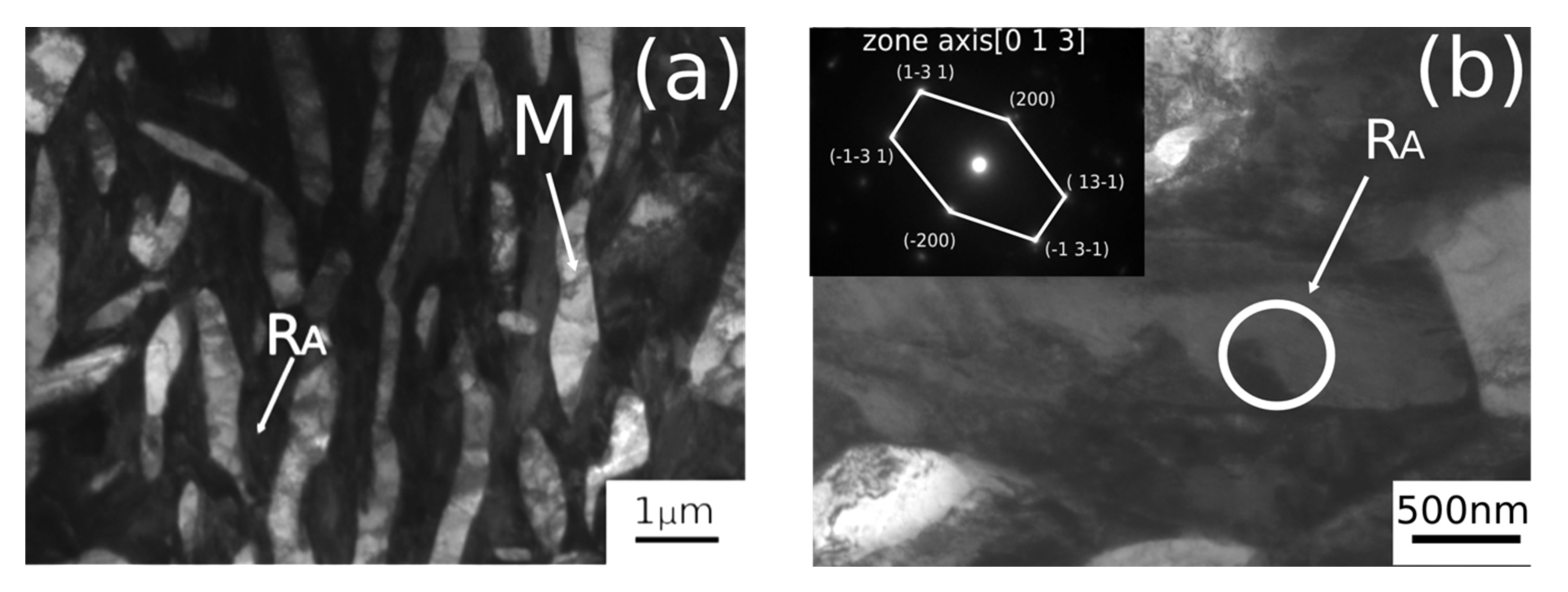 Metals 10 01448 g013 Metals 10 01448 g013