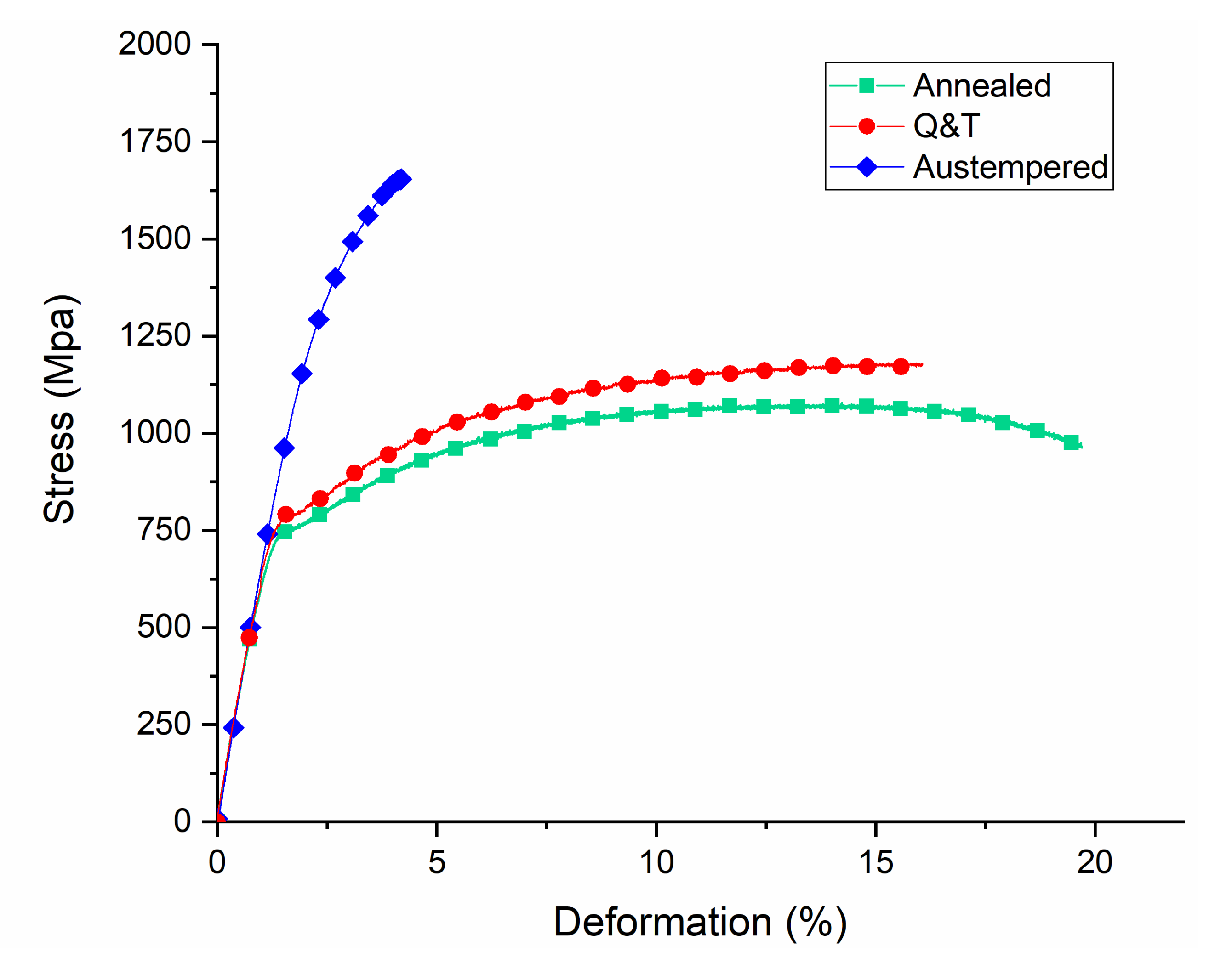Metals 10 01448 g014 Metals 10 01448 g014