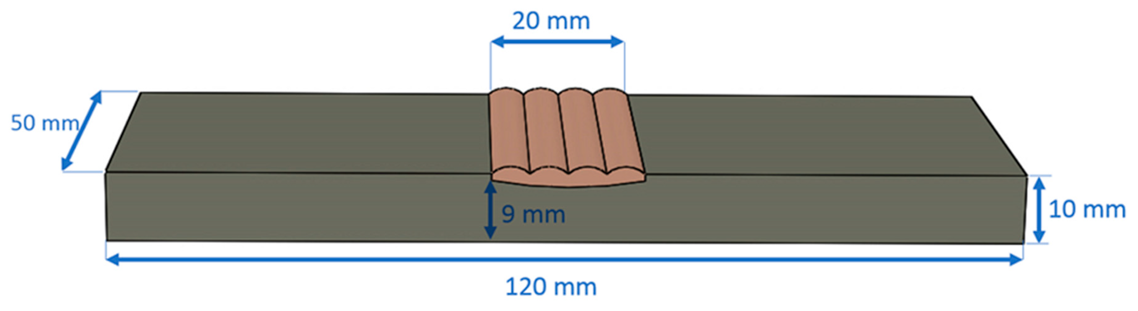 Metals 10 01453 g001