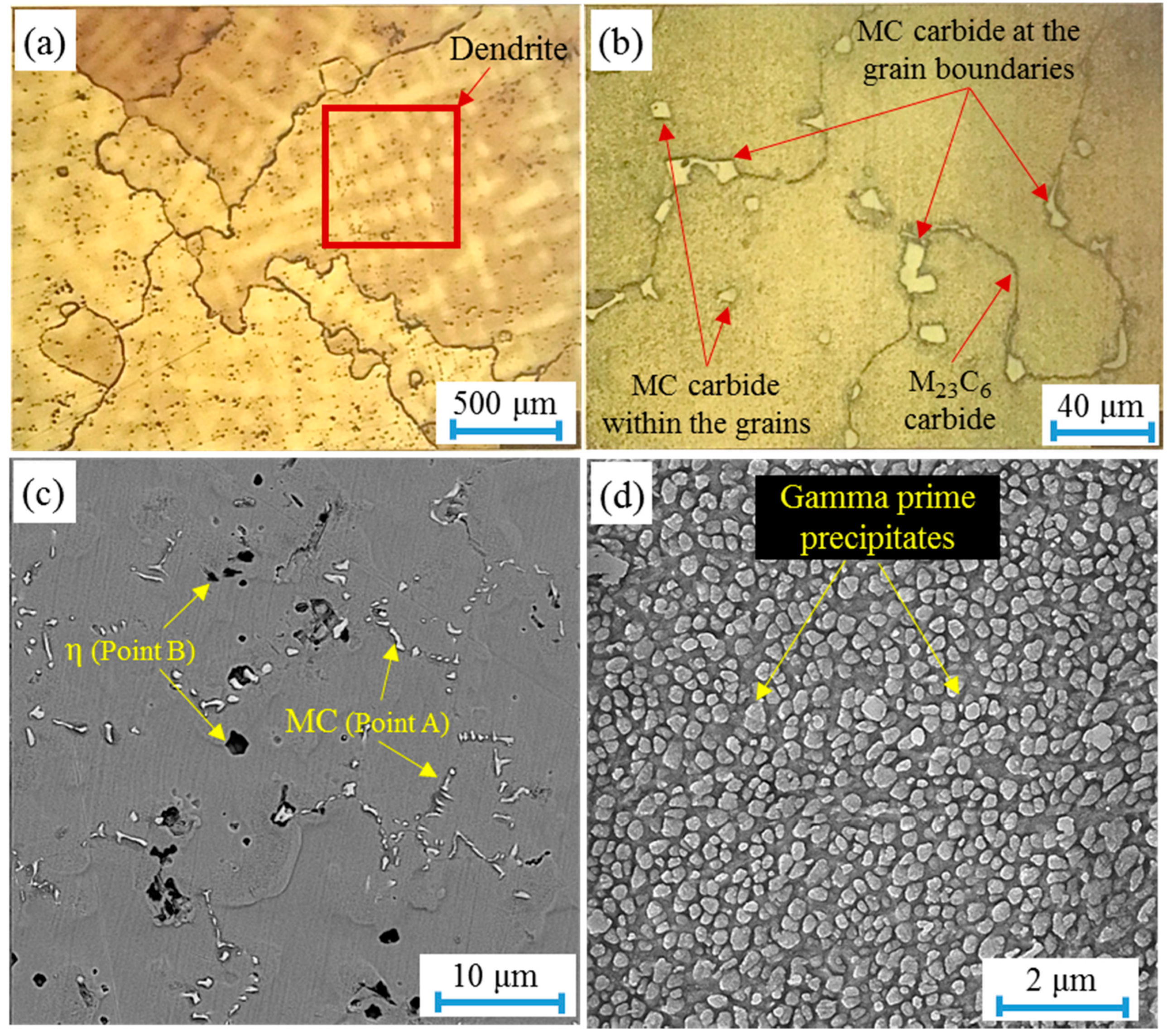 Metals 10 01453 g006