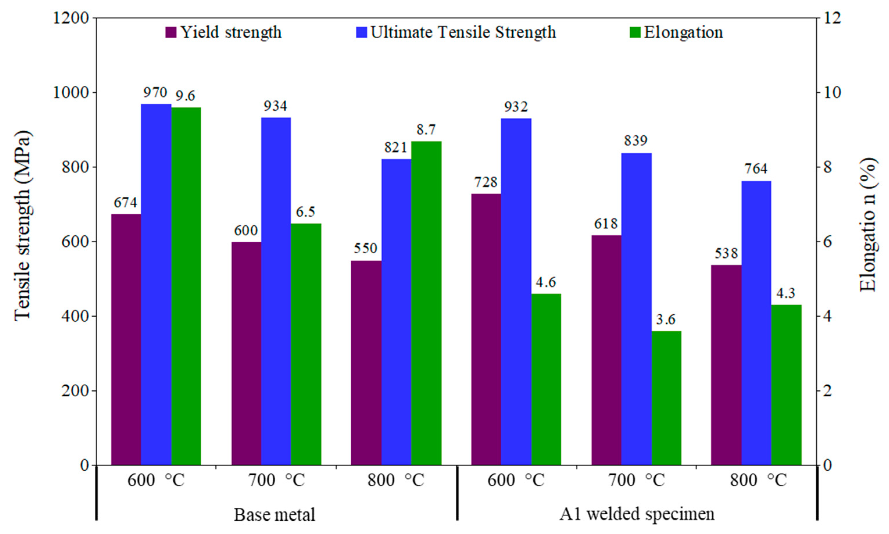 Metals 10 01453 g013