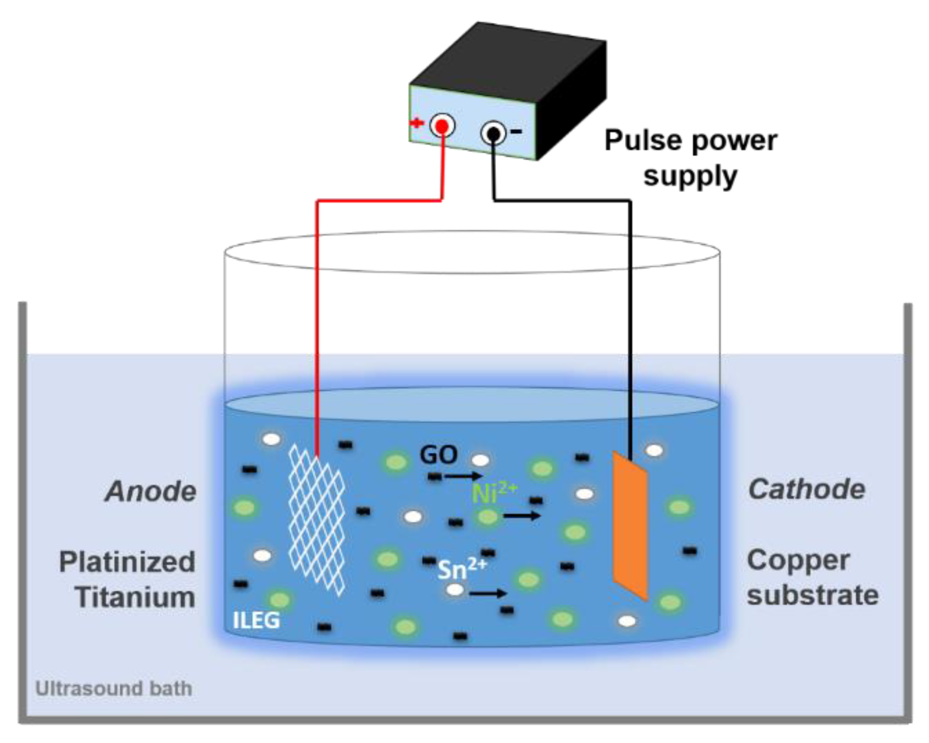 Metals 10 01455 g001