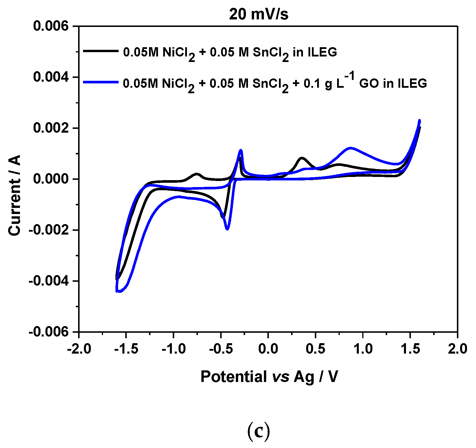 Metals 10 01455 g002b