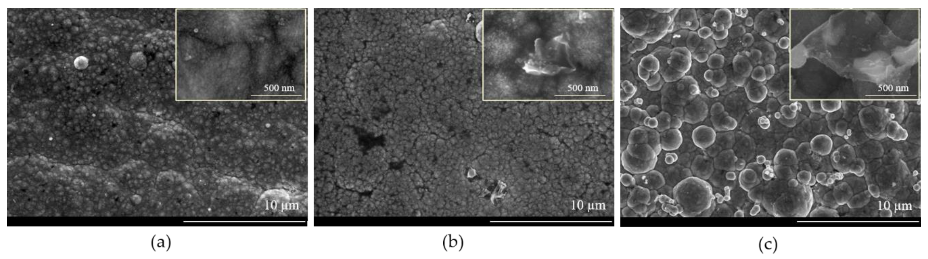 Metals 10 01455 g003