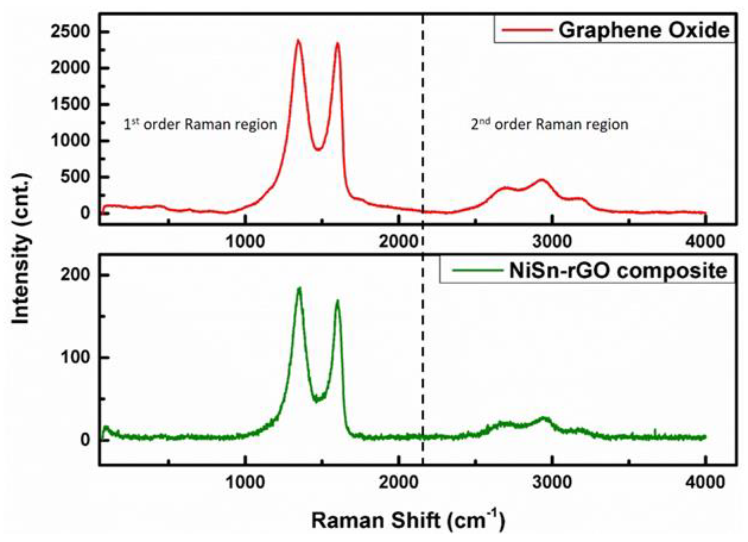 Metals 10 01455 g009
