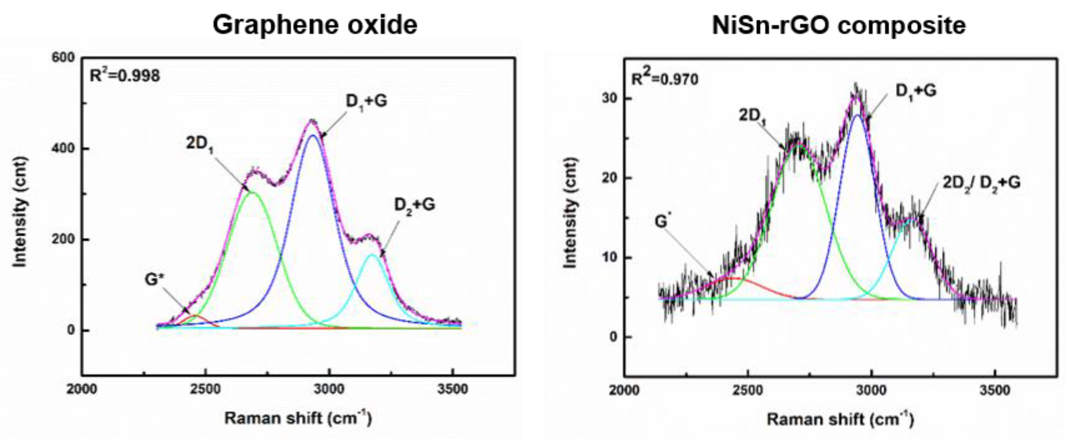 Metals 10 01455 g011