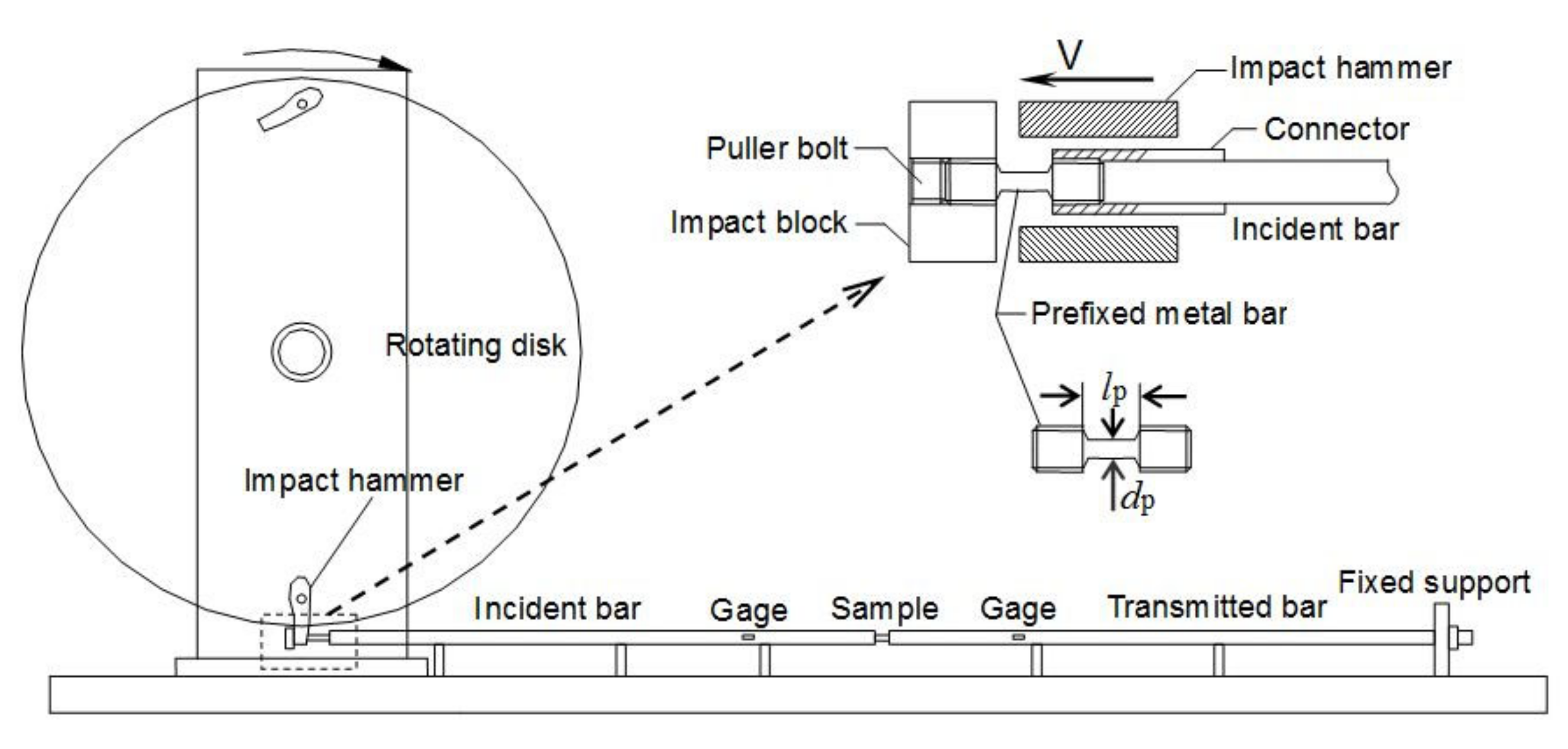 Metals 10 01473 g002 Metals 10 01473 g002
