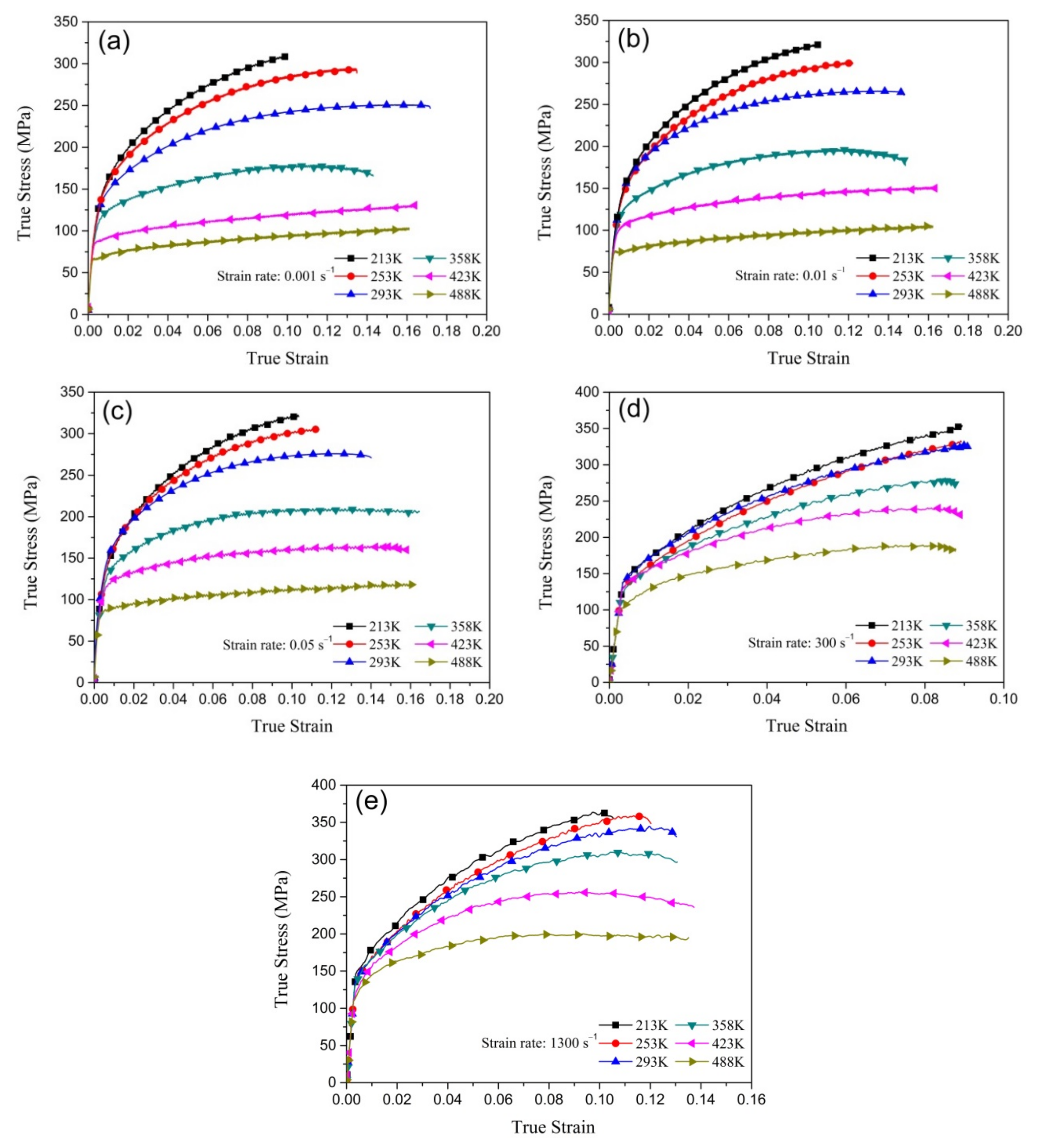 Metals 10 01473 g004 Metals 10 01473 g004