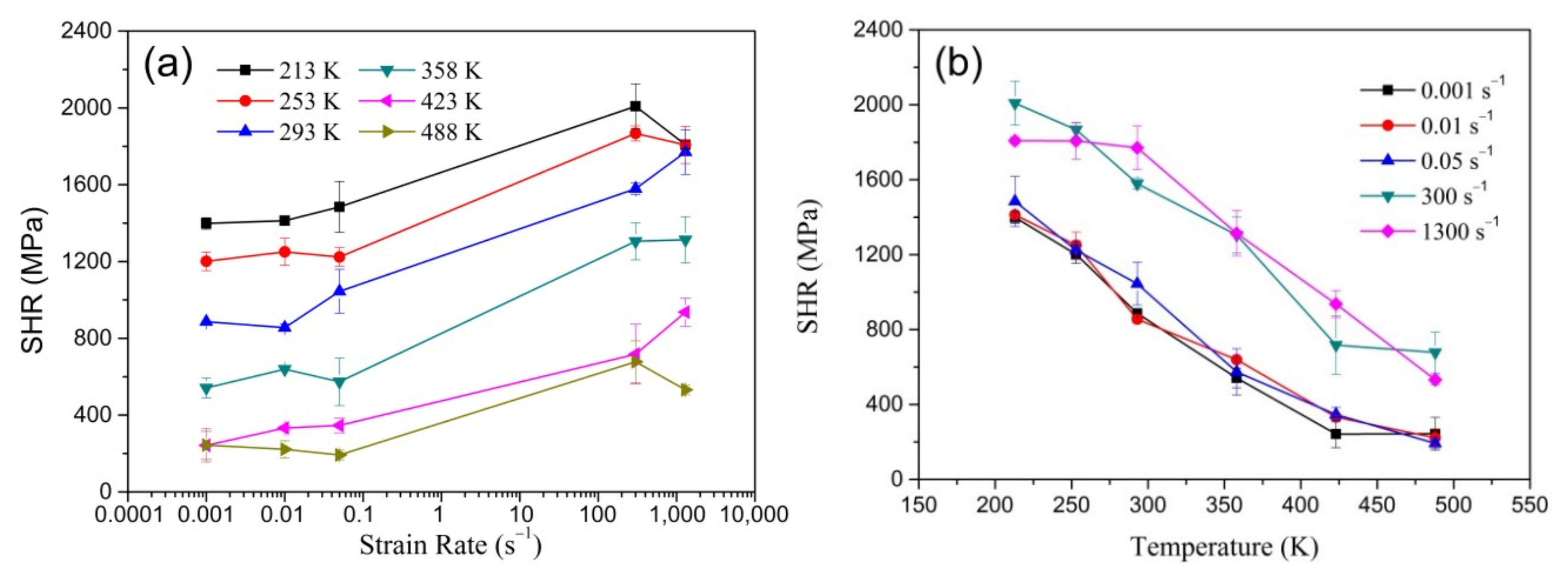 Metals 10 01473 g006 Metals 10 01473 g006