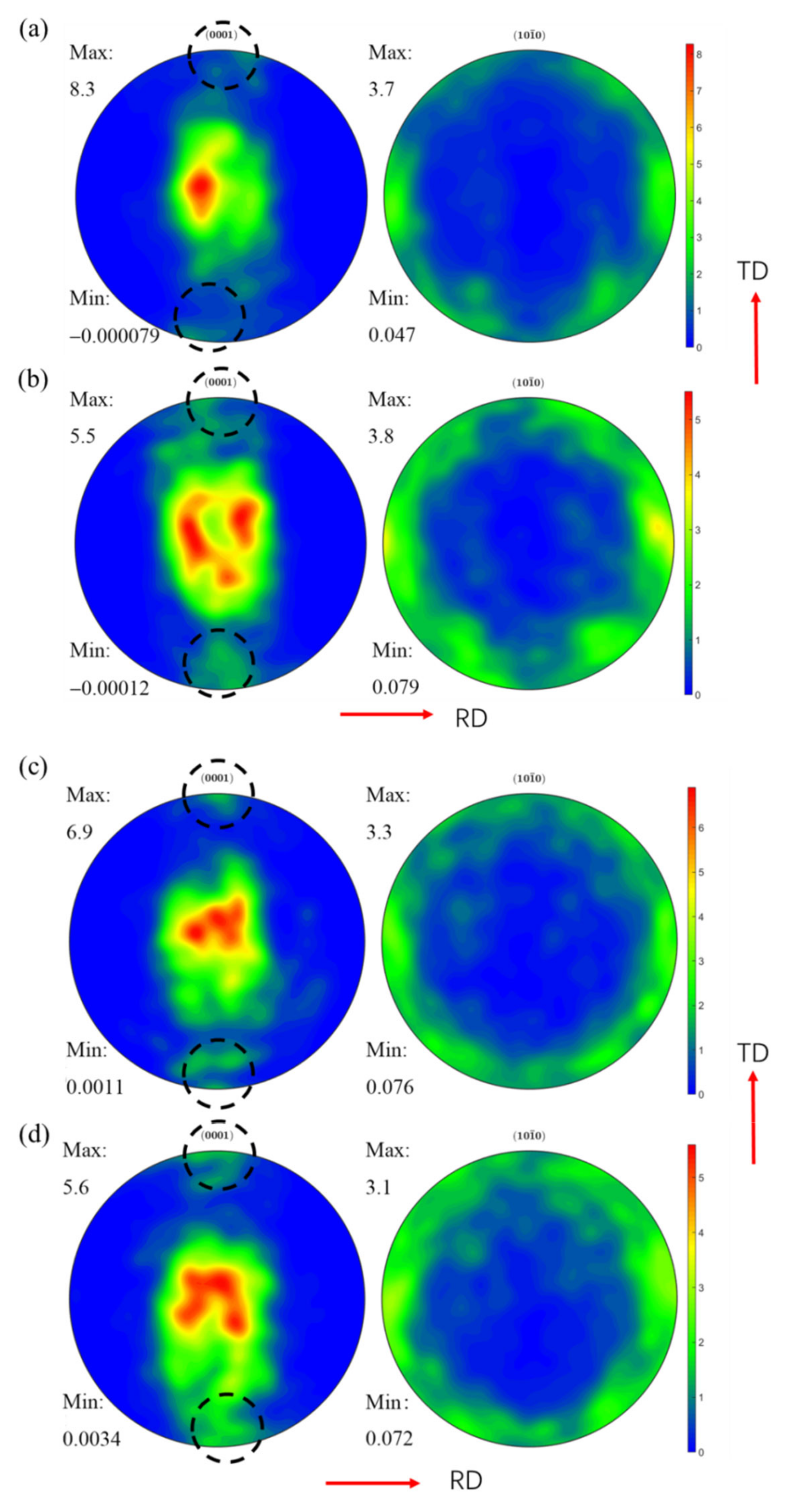 Metals 10 01473 g007 Metals 10 01473 g007