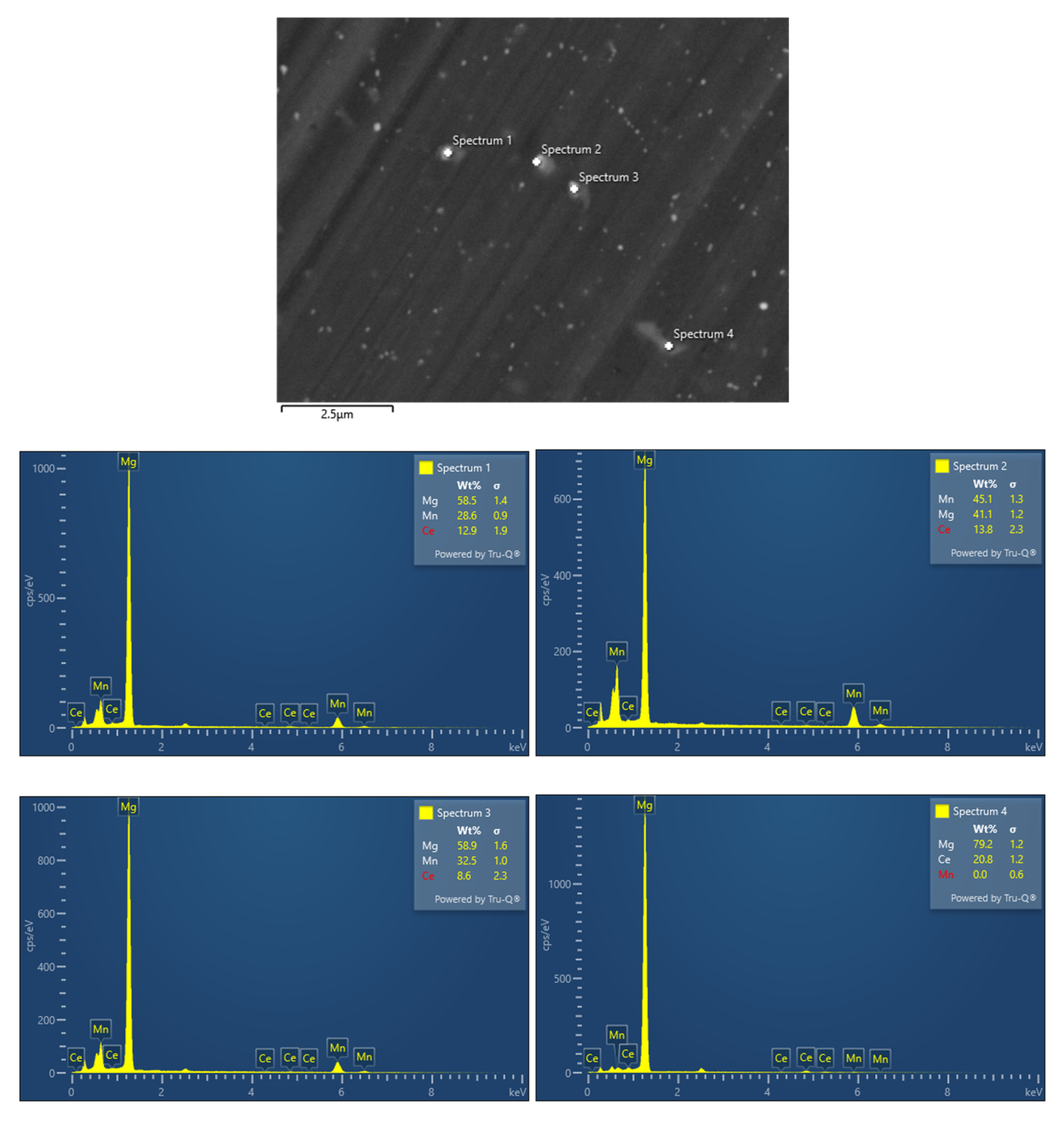 Metals 10 01473 g011 Metals 10 01473 g011