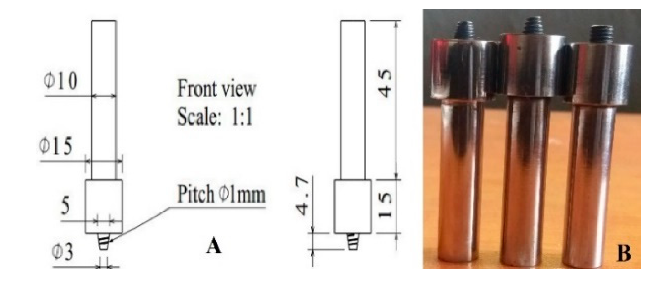 Metals 10 01480 g004